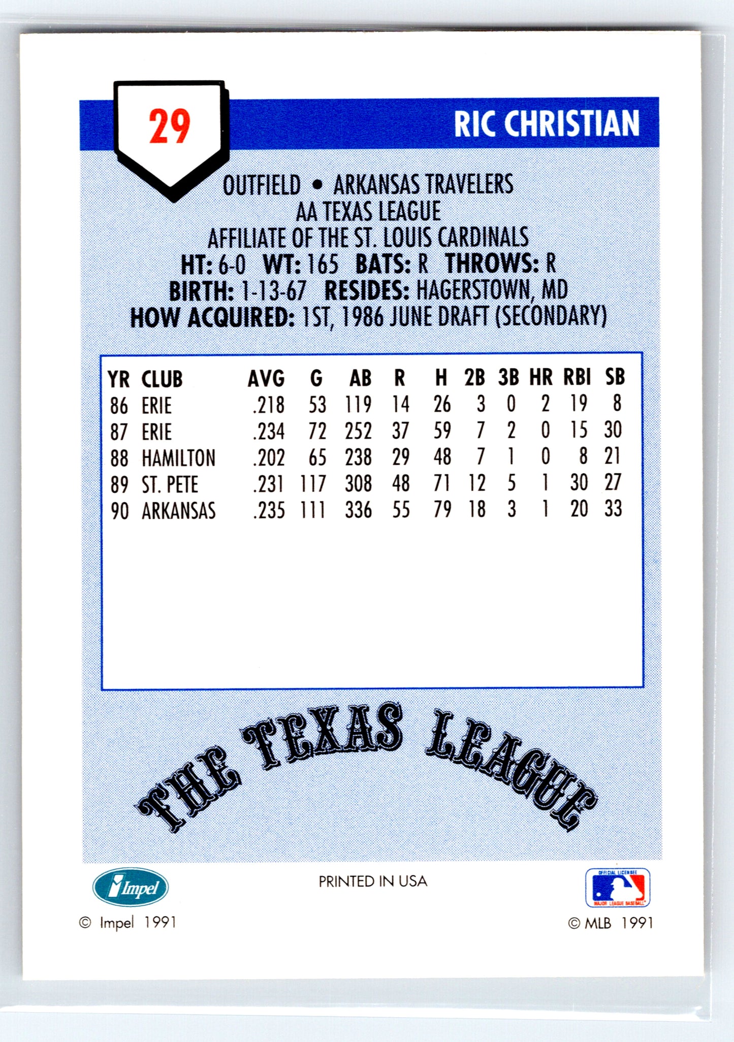 1991 Line Drive AA #29 Ric Christian