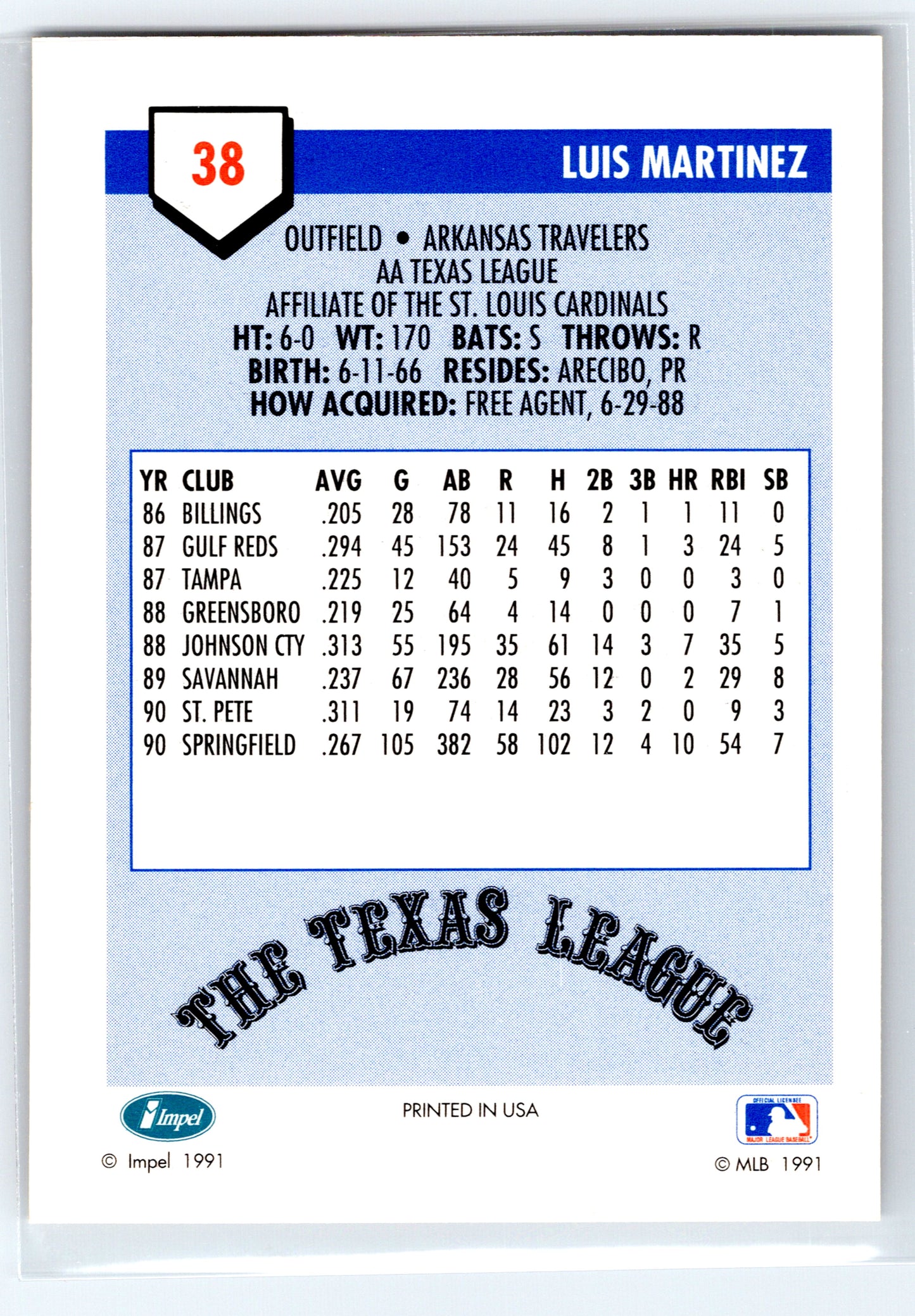 1991 Line Drive AA #38 Luis Martinez