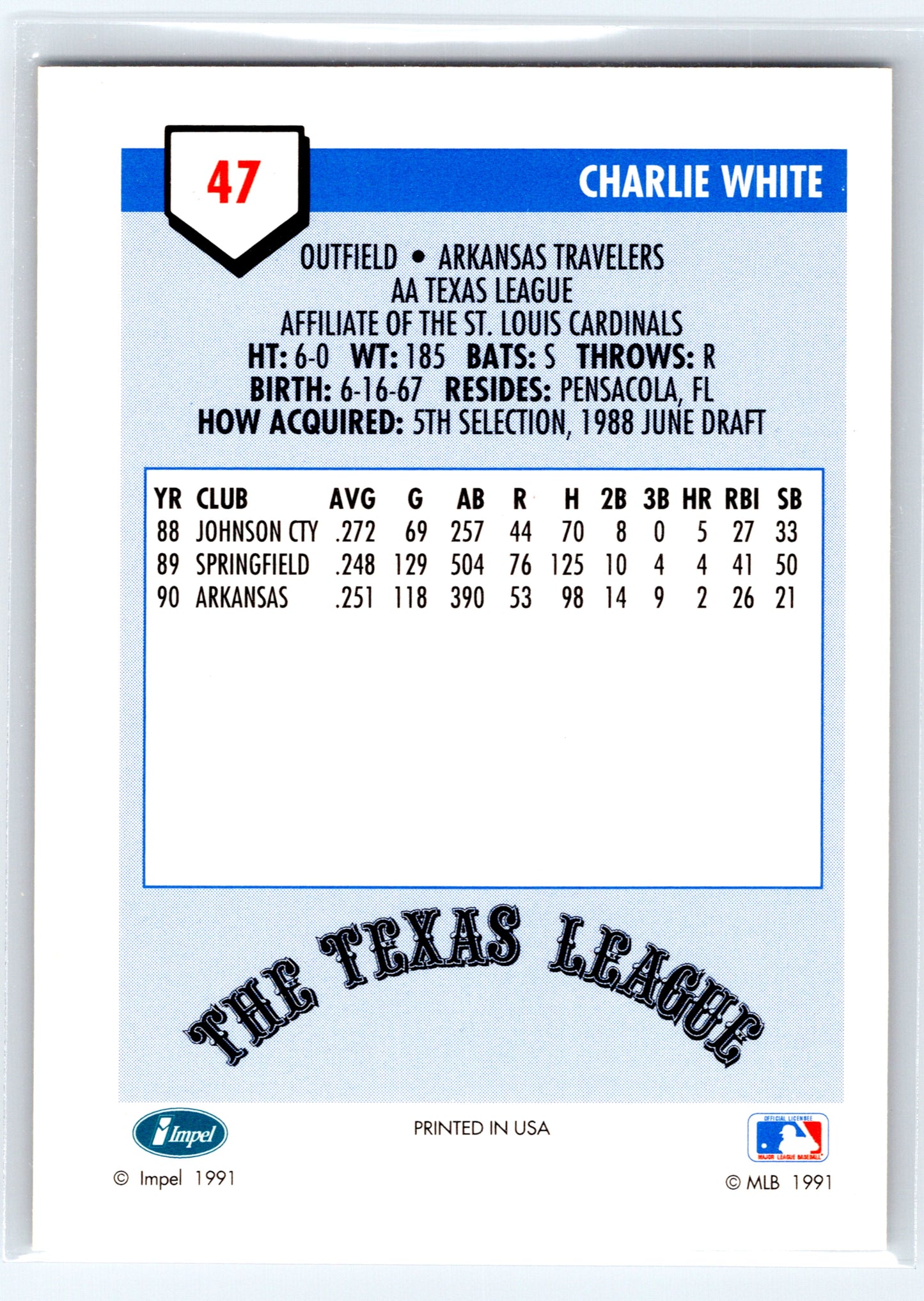 1991 Line Drive AA #47 Charlie White