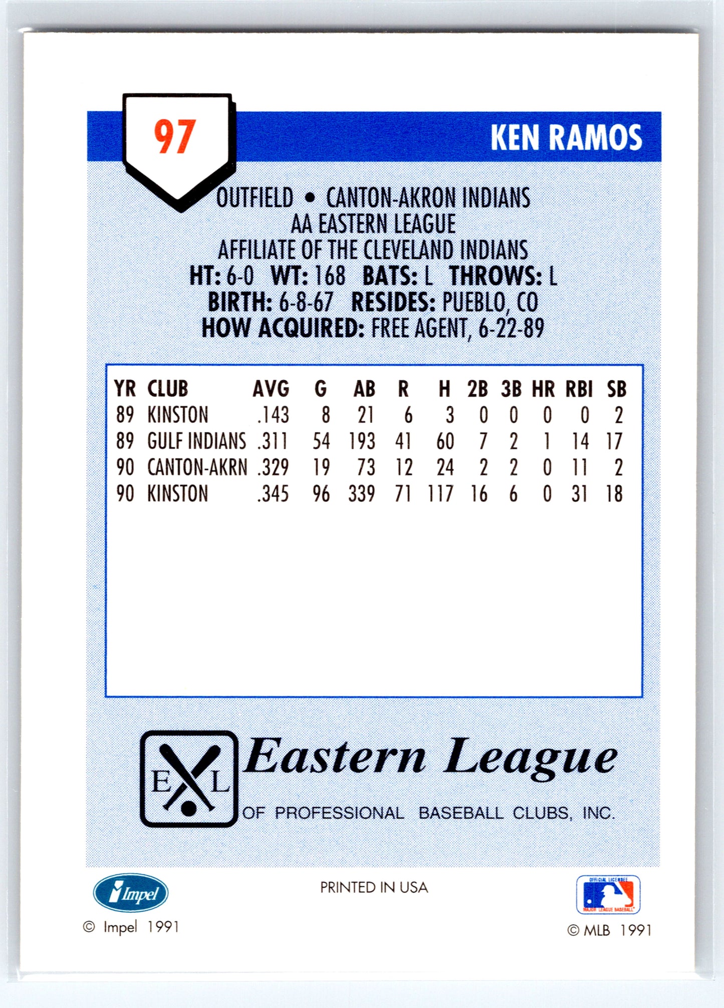 1991 Line Drive AA #97 Ken Ramos