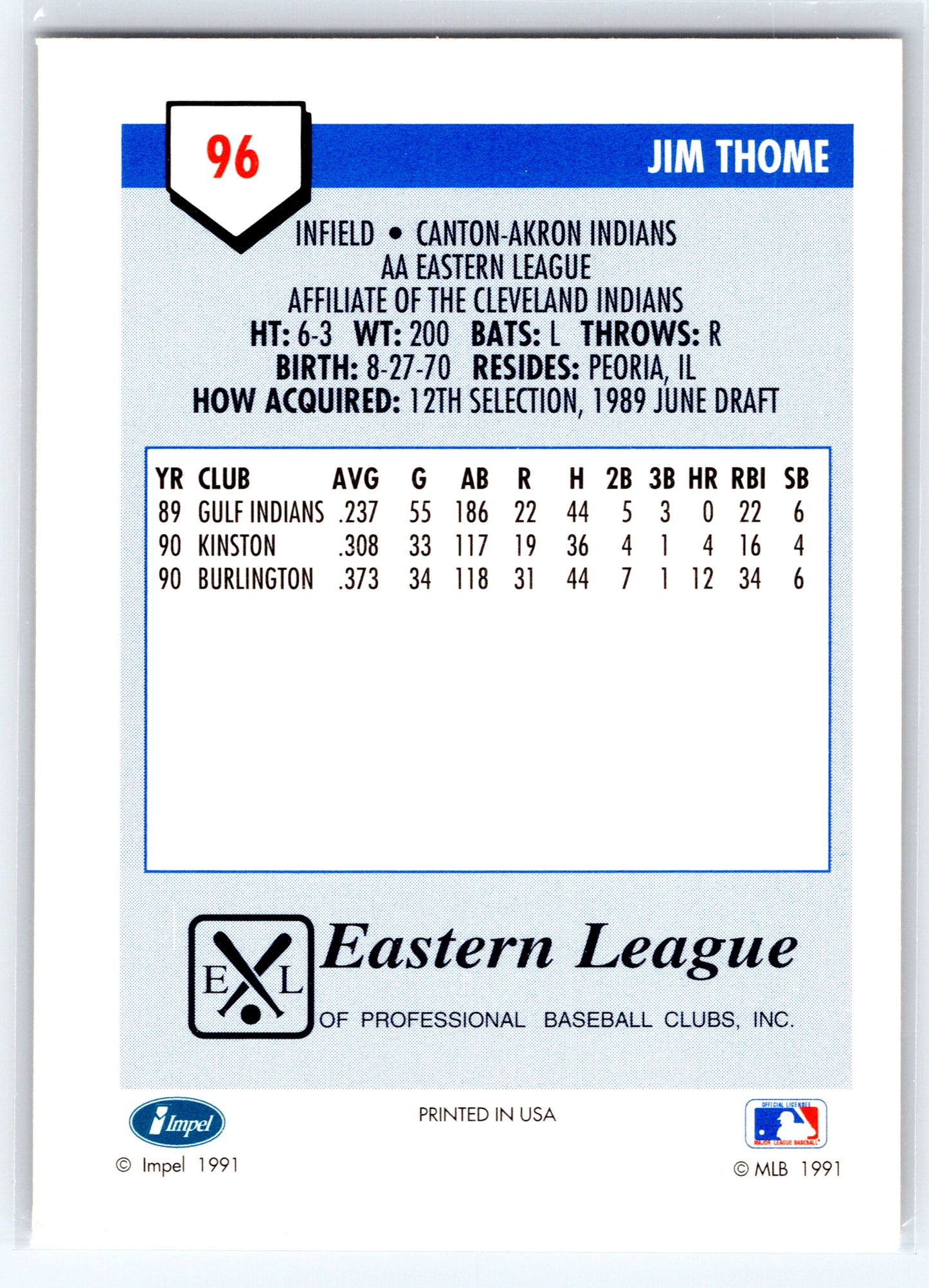 1991 Line Drive AA #96 Jim Thome