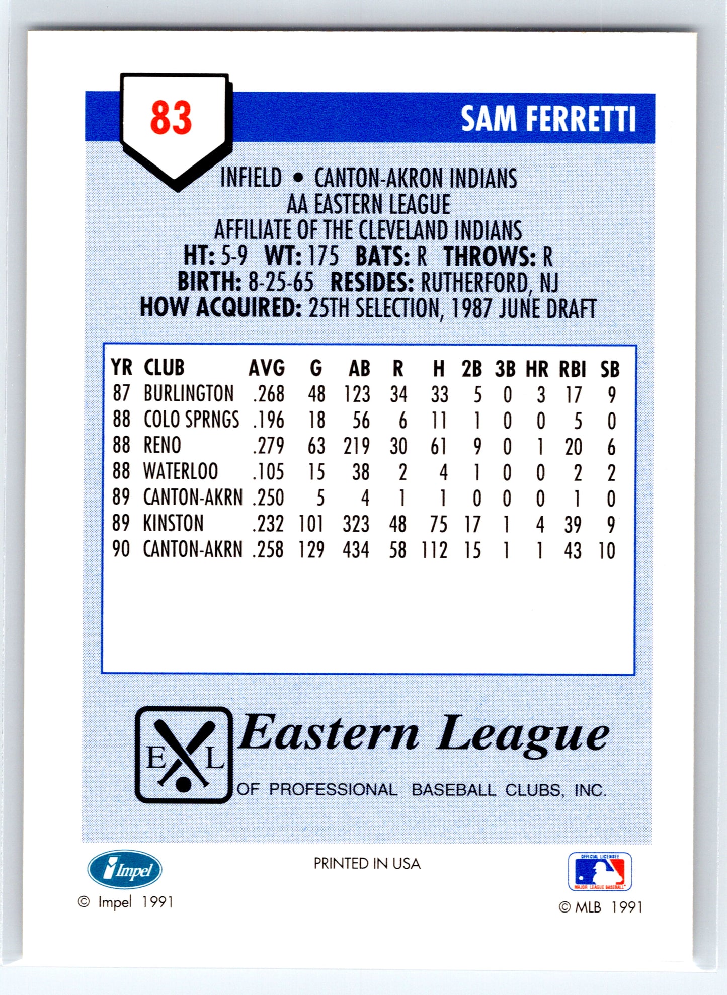 1991 Line Drive AA #83 Sam Ferretti