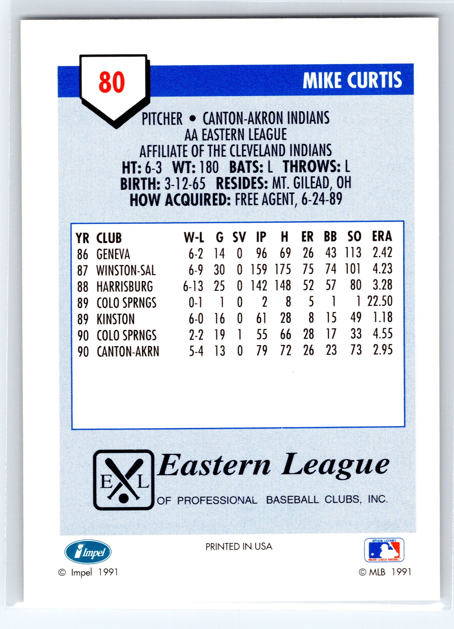 1991 Line Drive AA #80 Mike Curtis