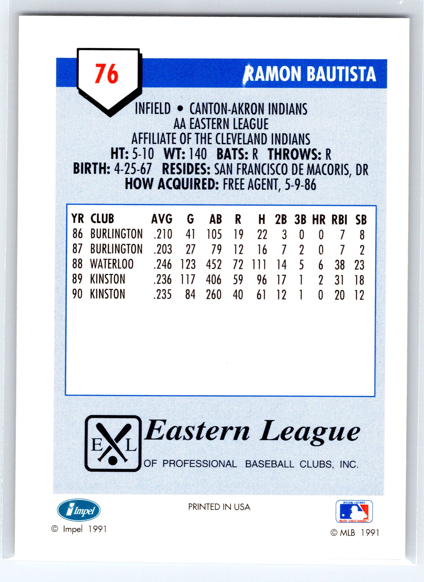 1991 Line Drive AA #76 Ramon Bautista