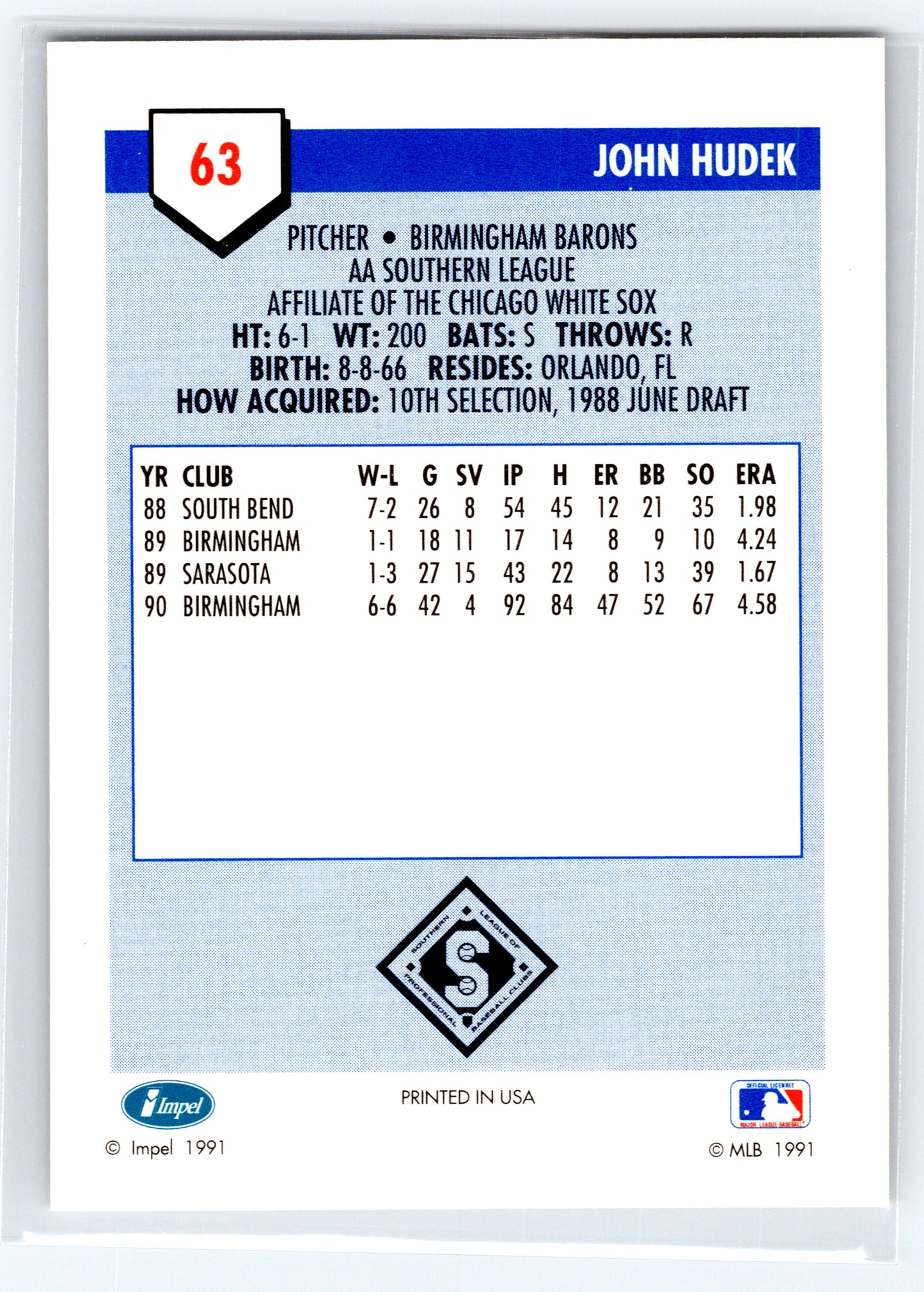 1991 Line Drive AA #63 John Hudek