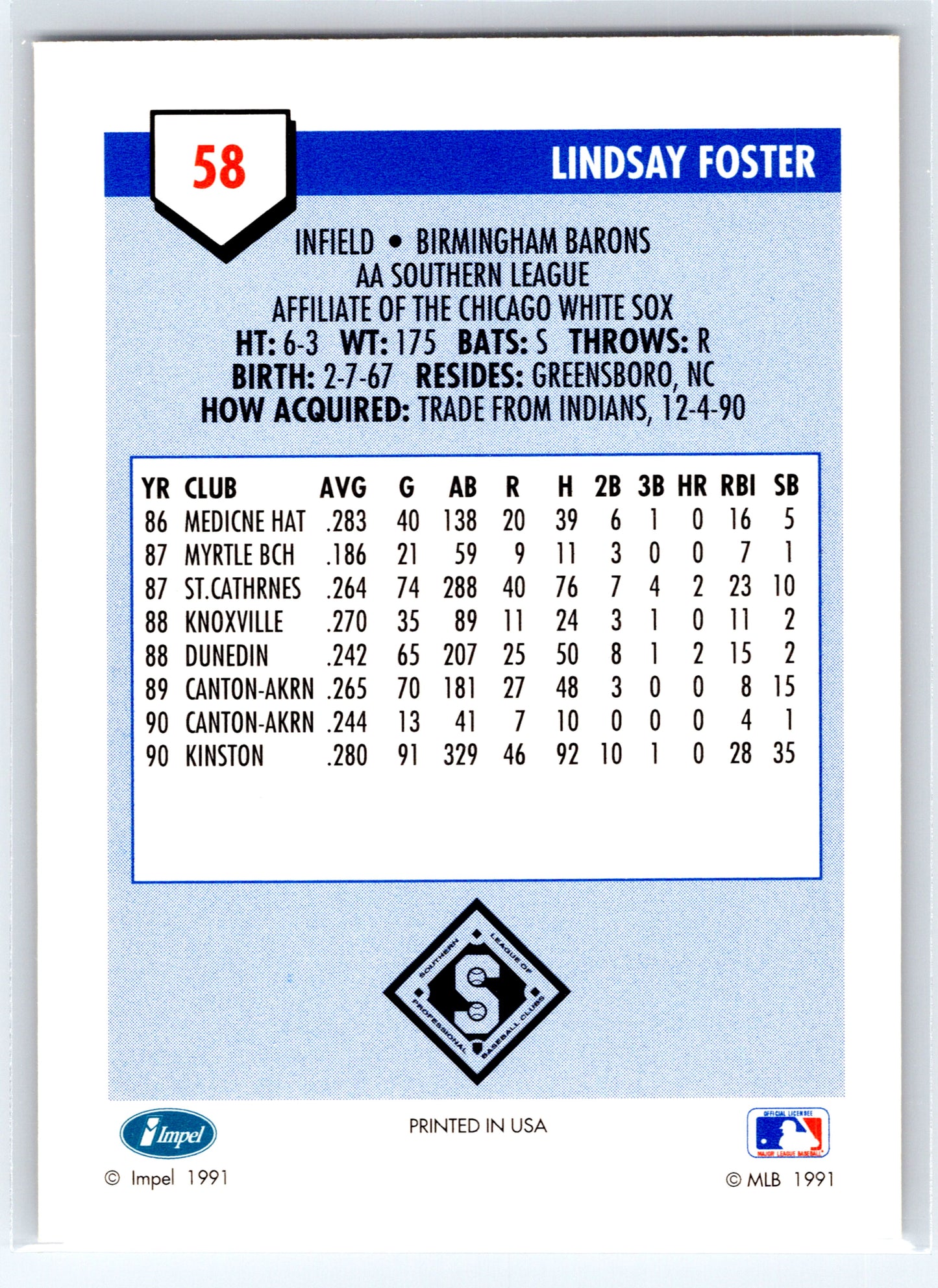1991 Line Drive AA #58 Lindsay Foster