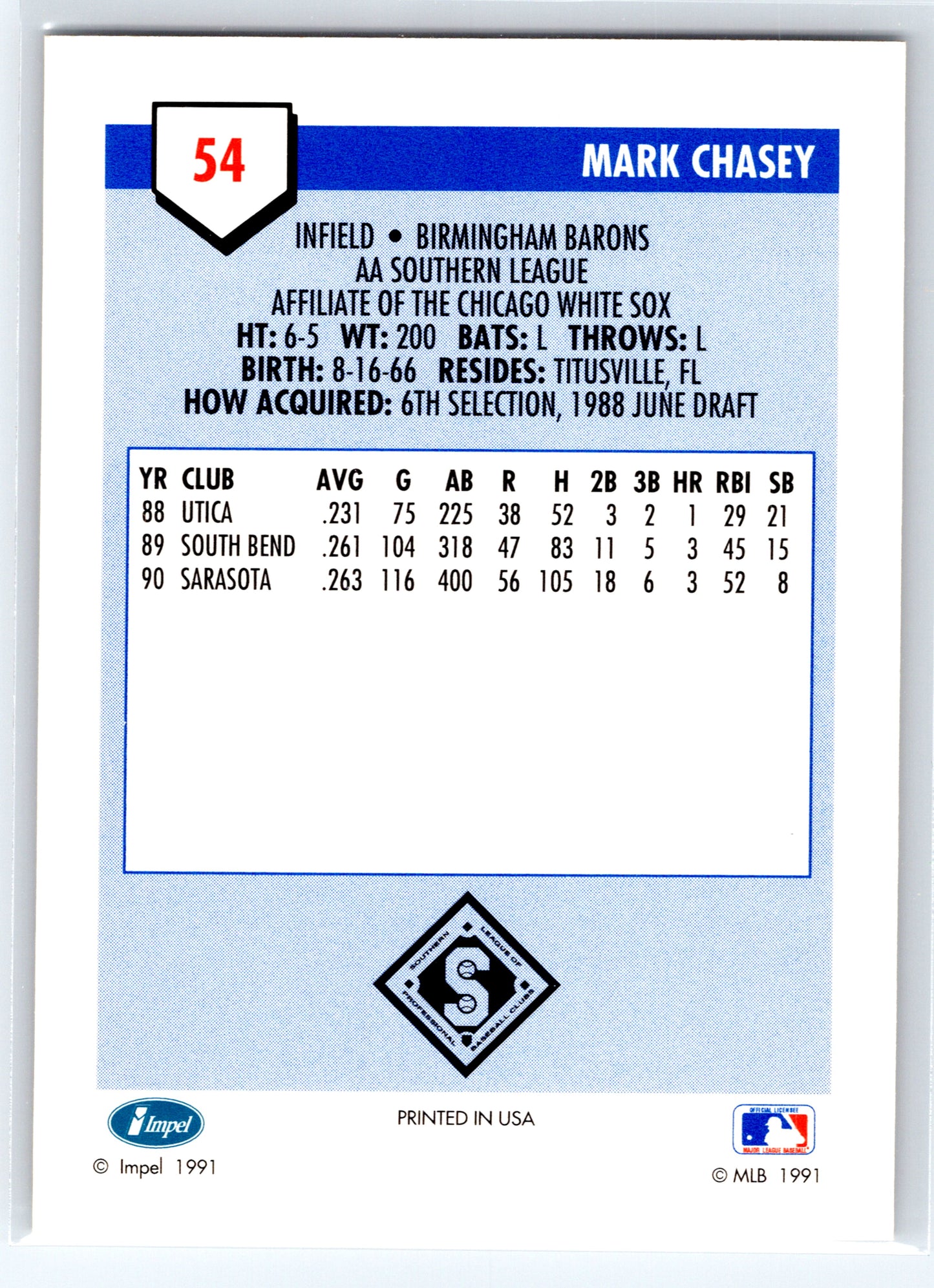 1991 Line Drive AA #54 Mark Chasey
