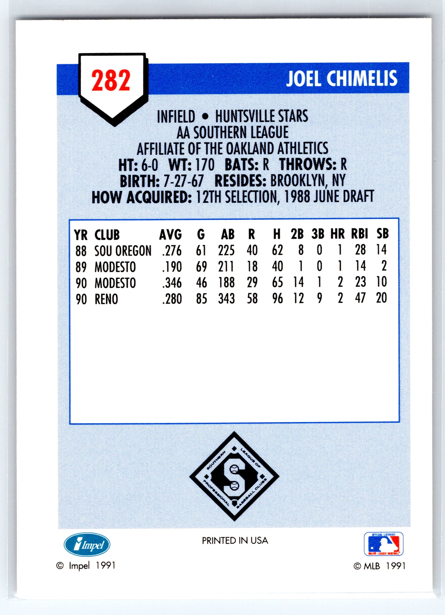1991 Line Drive AA #282 Joel Chimelis