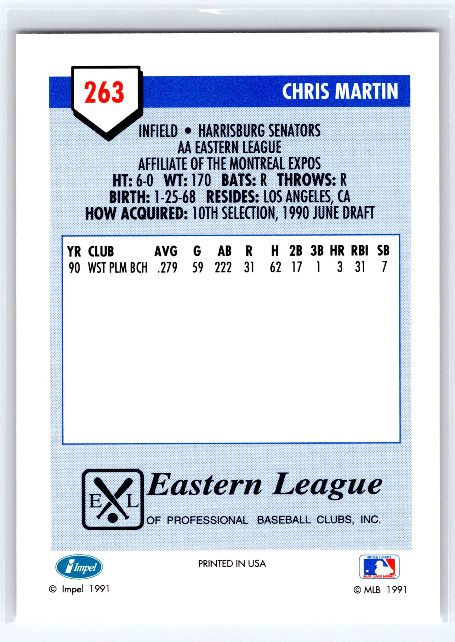 1991 Line Drive AA #263 Chris Martin