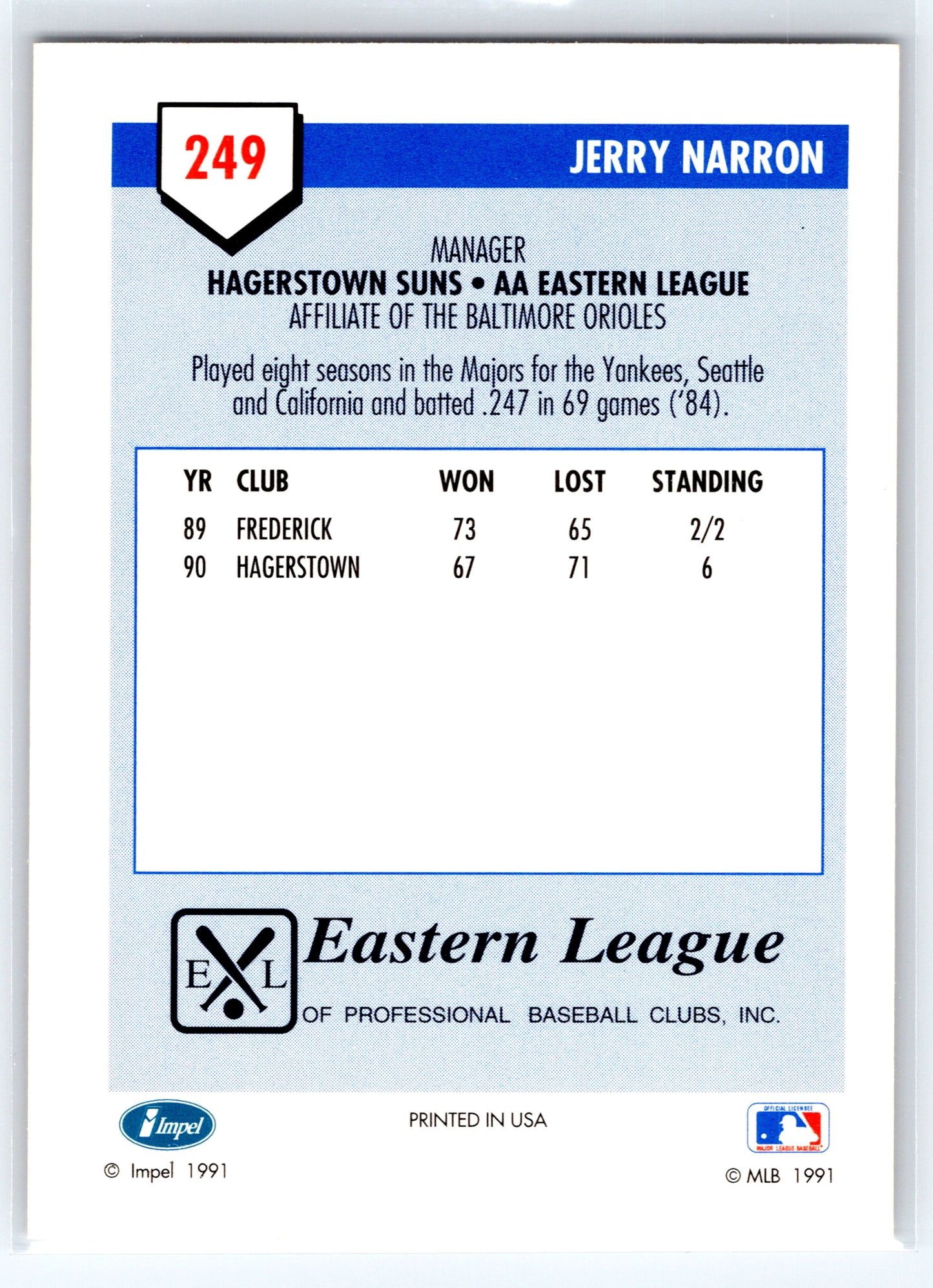 1991 Line Drive AA #249 Jerry Narron