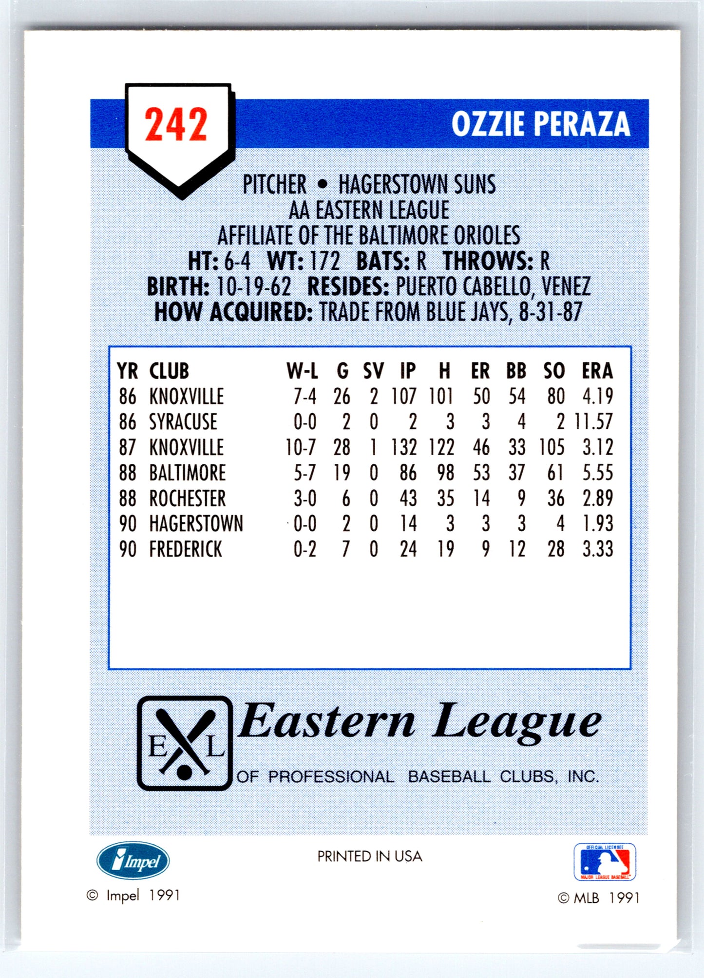 1991 Line Drive AA #242 Ozzie Peraza