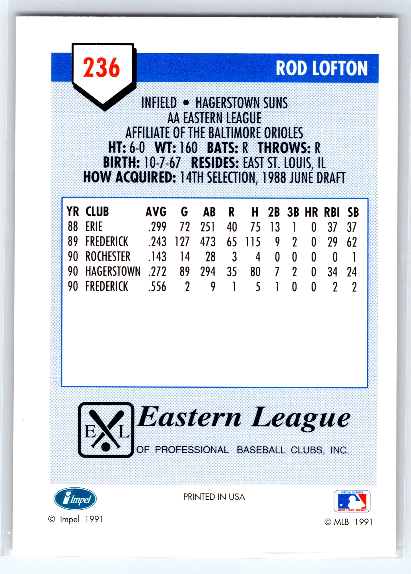 1991 Line Drive AA #236 Rod Lofton