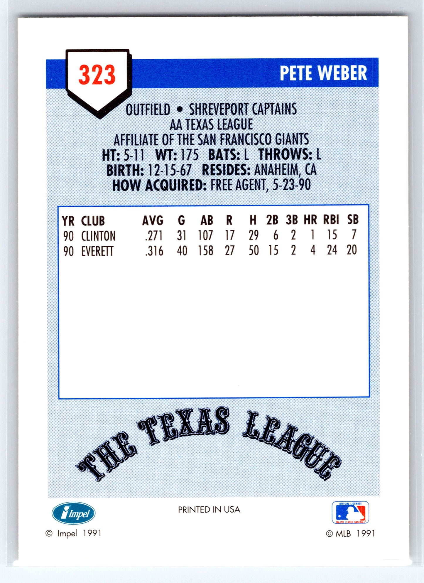 1991 Line Drive AA #323 Pete Weber