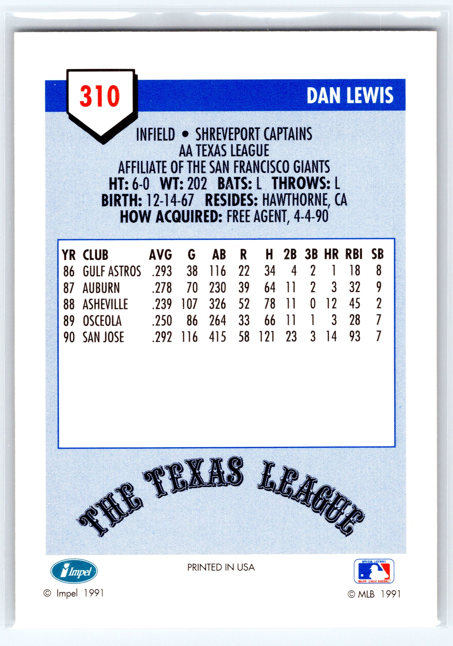 1991 Line Drive AA #310 Dan Lewis