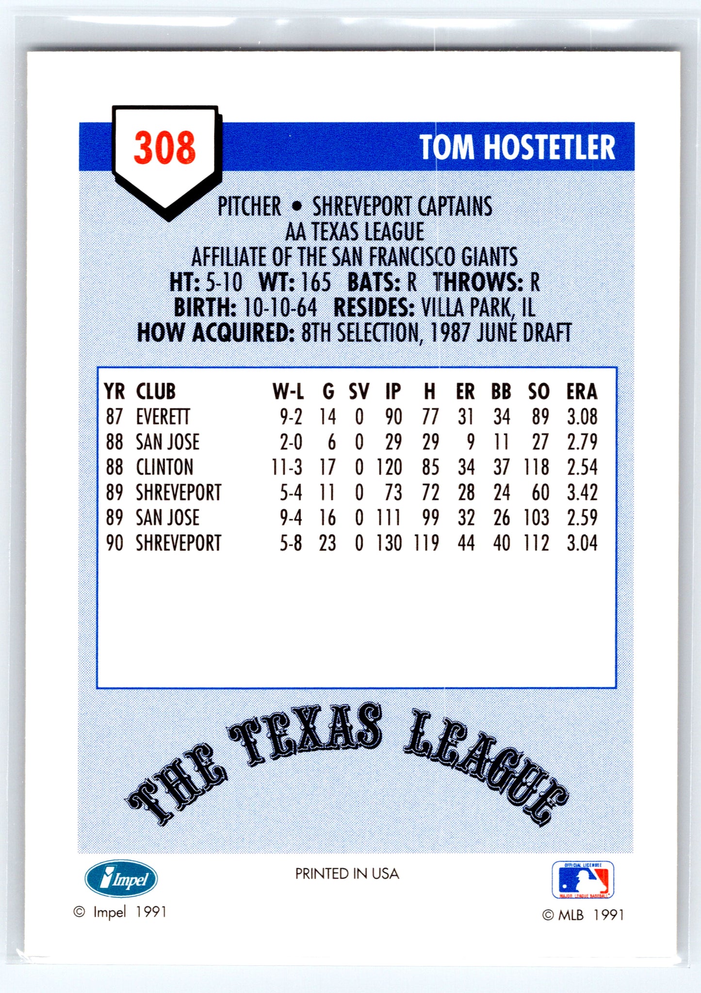 1991 Line Drive AA #308 Tom Hostetler