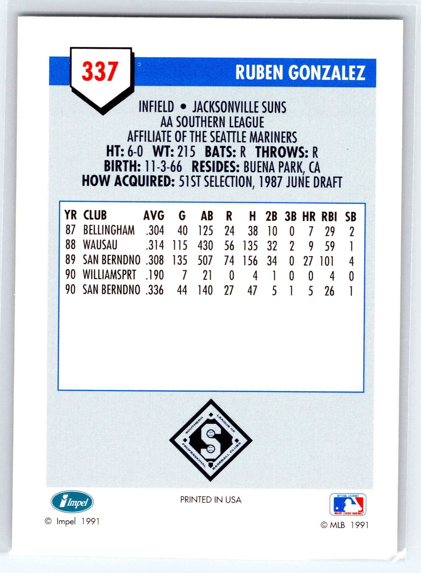 1991 Line Drive AA #337 Ruben Gonzalez
