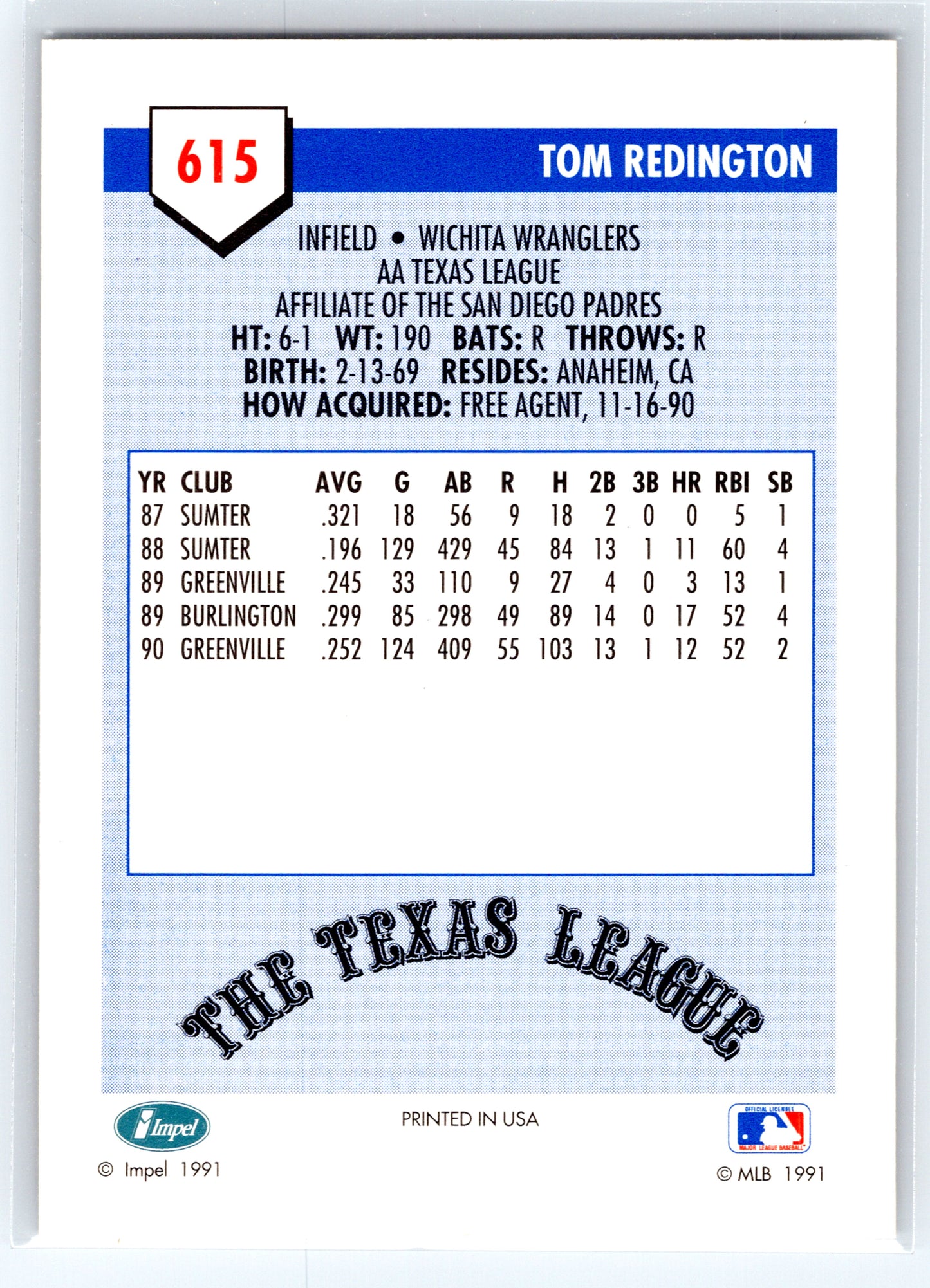 1991 Line Drive AA #615 Tom Redington