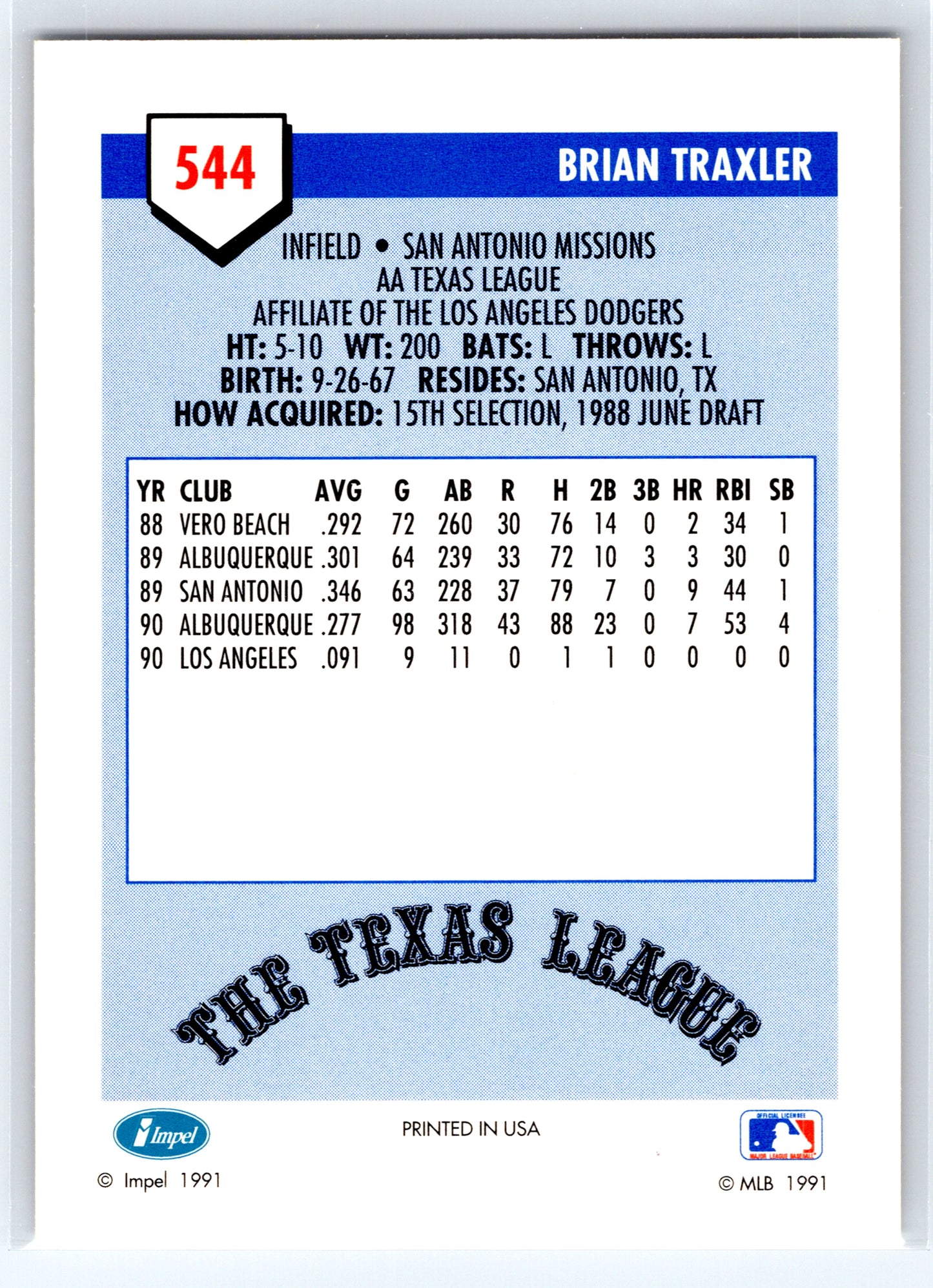 1991 Line Drive AA #544 Brian Traxler