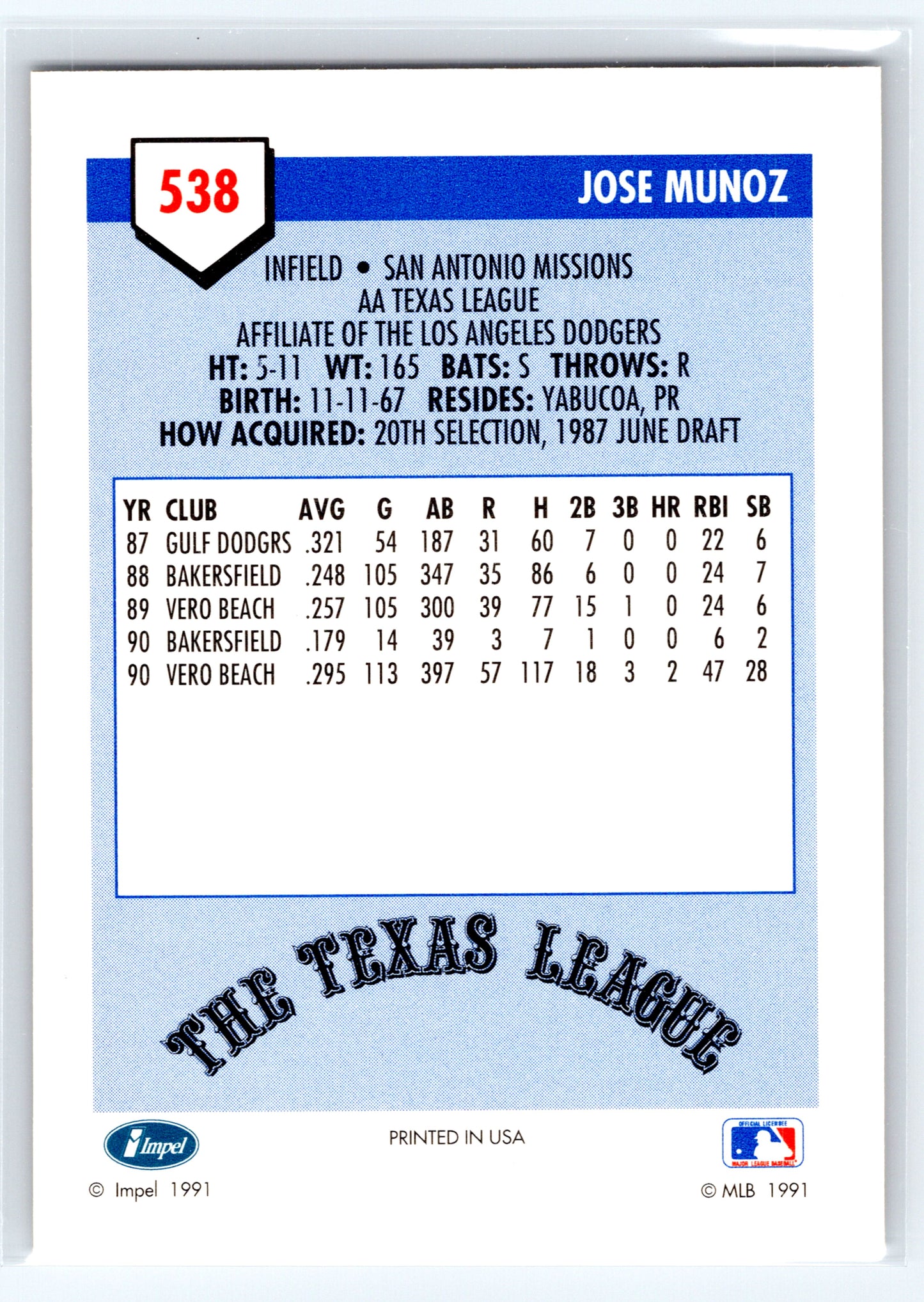 1991 Line Drive AA #538 Jose Munoz