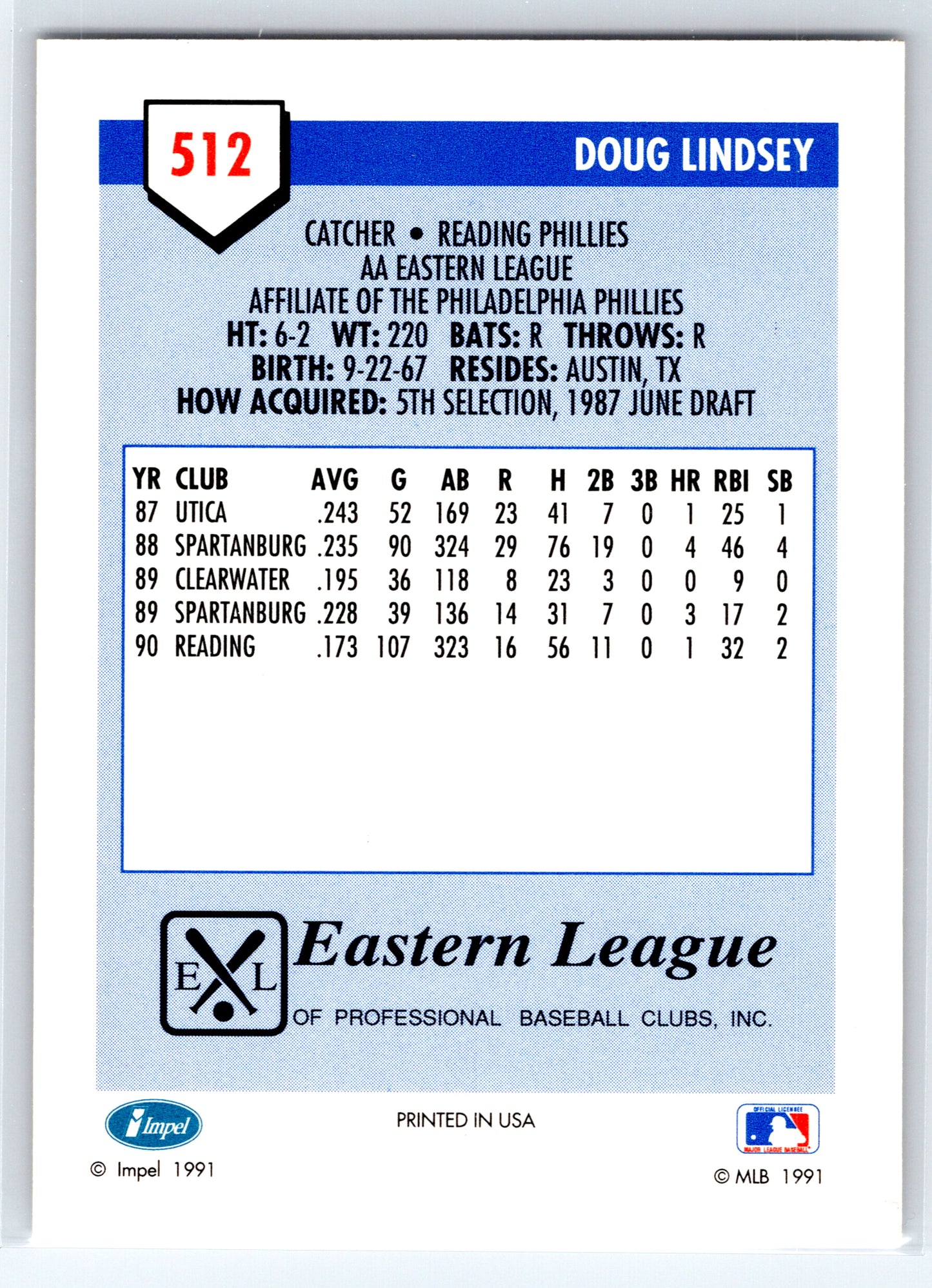 1991 Line Drive AA #512 Doug Lindsey