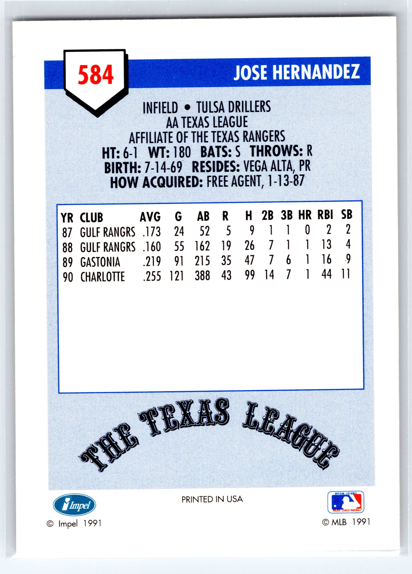 1991 Line Drive AA #584 Jose Hernandez