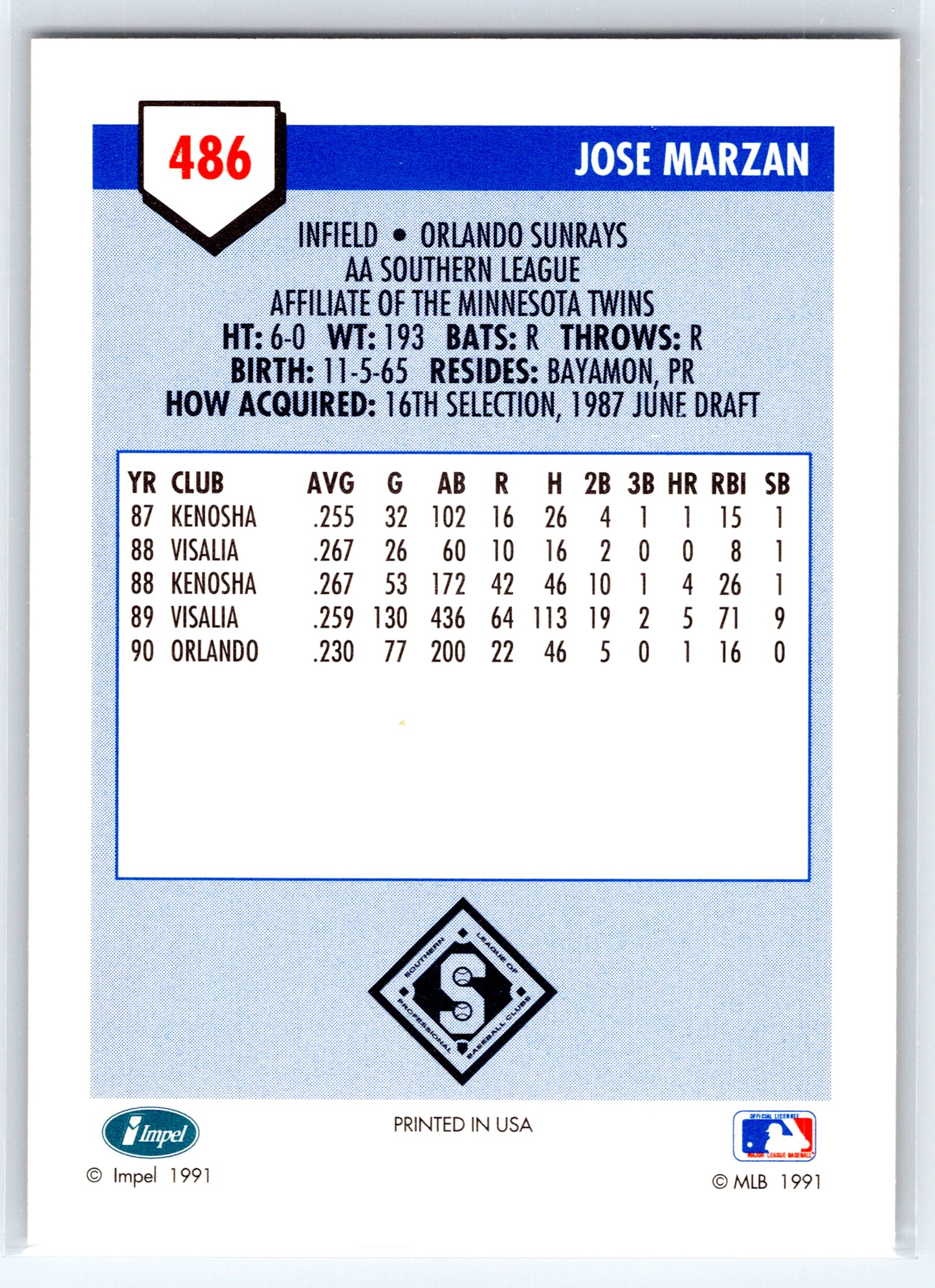 1991 Line Drive AA #486 Jose Marzan