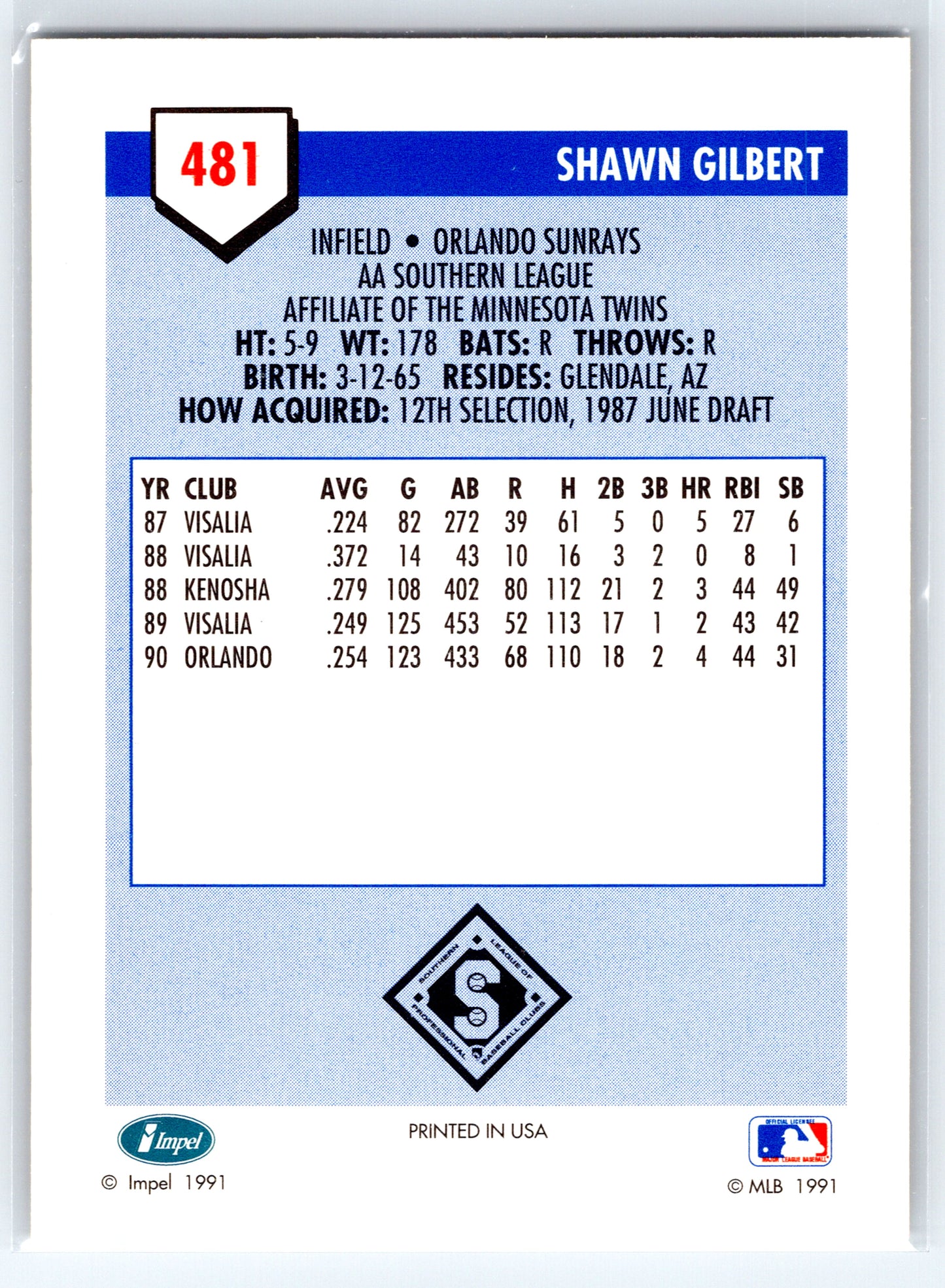 1991 Line Drive AA #481 Shawn Gilbert