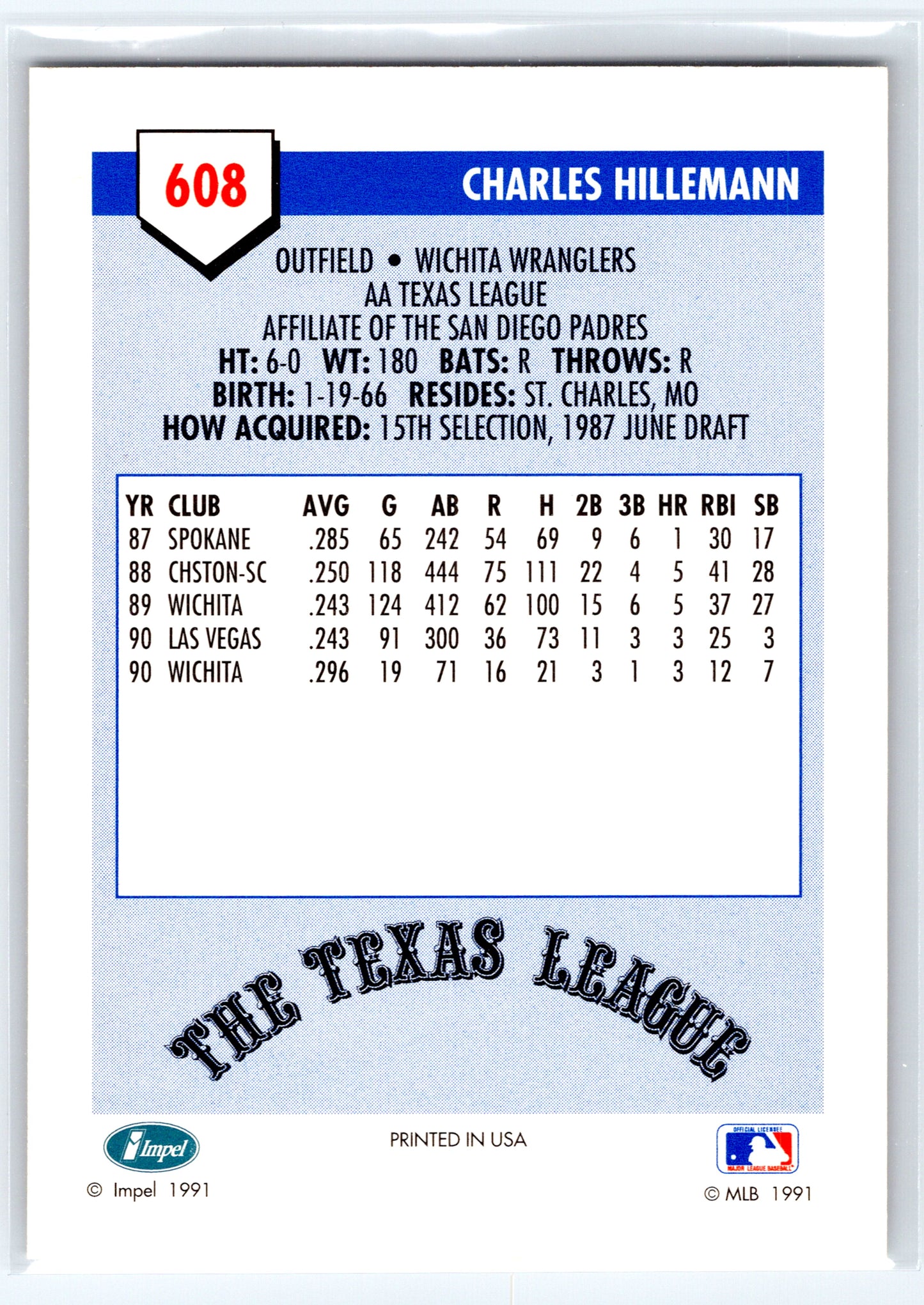 1991 Line Drive AA #608 Charles Hillemann