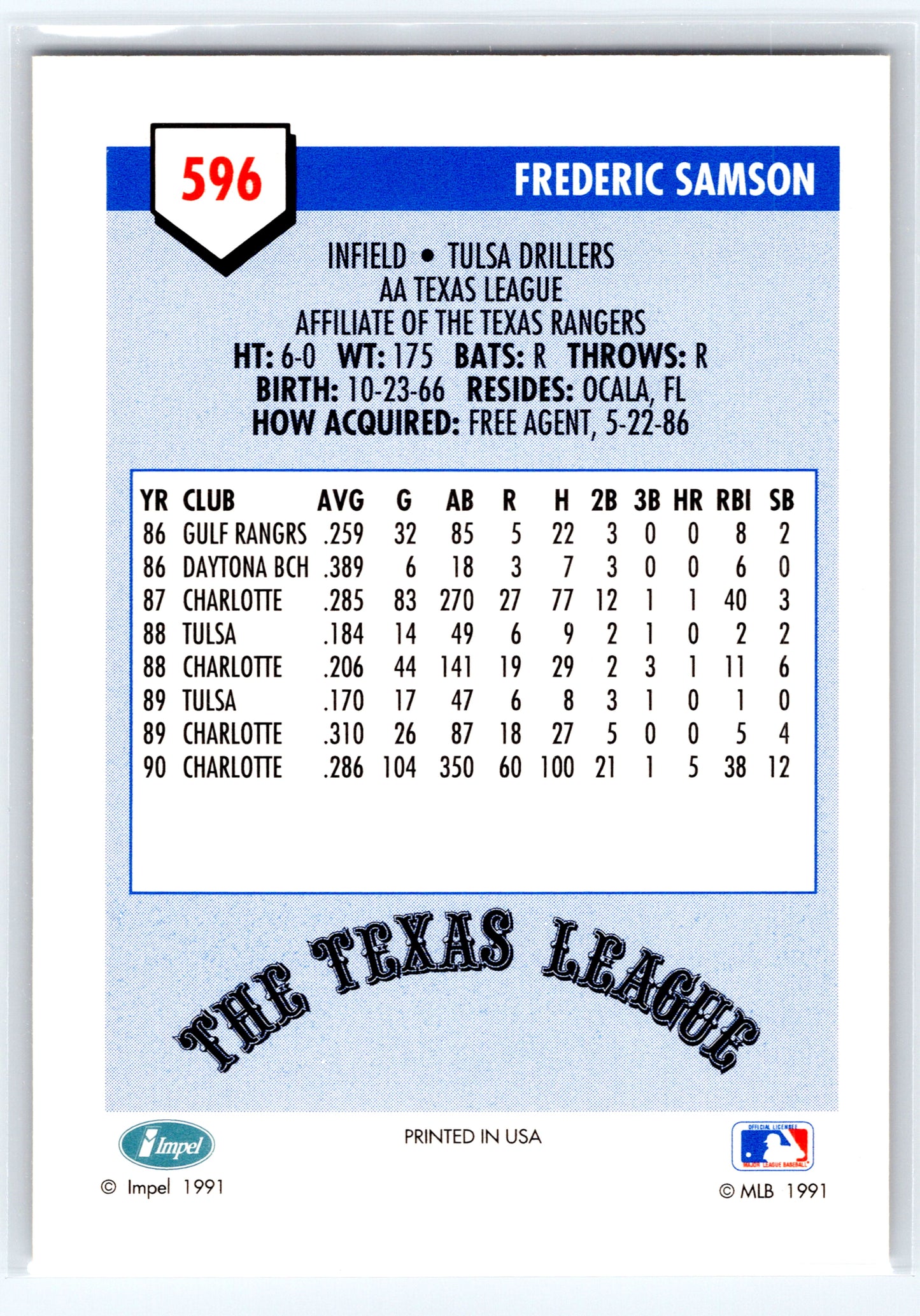 1991 Line Drive AA #596 Frederic Samson