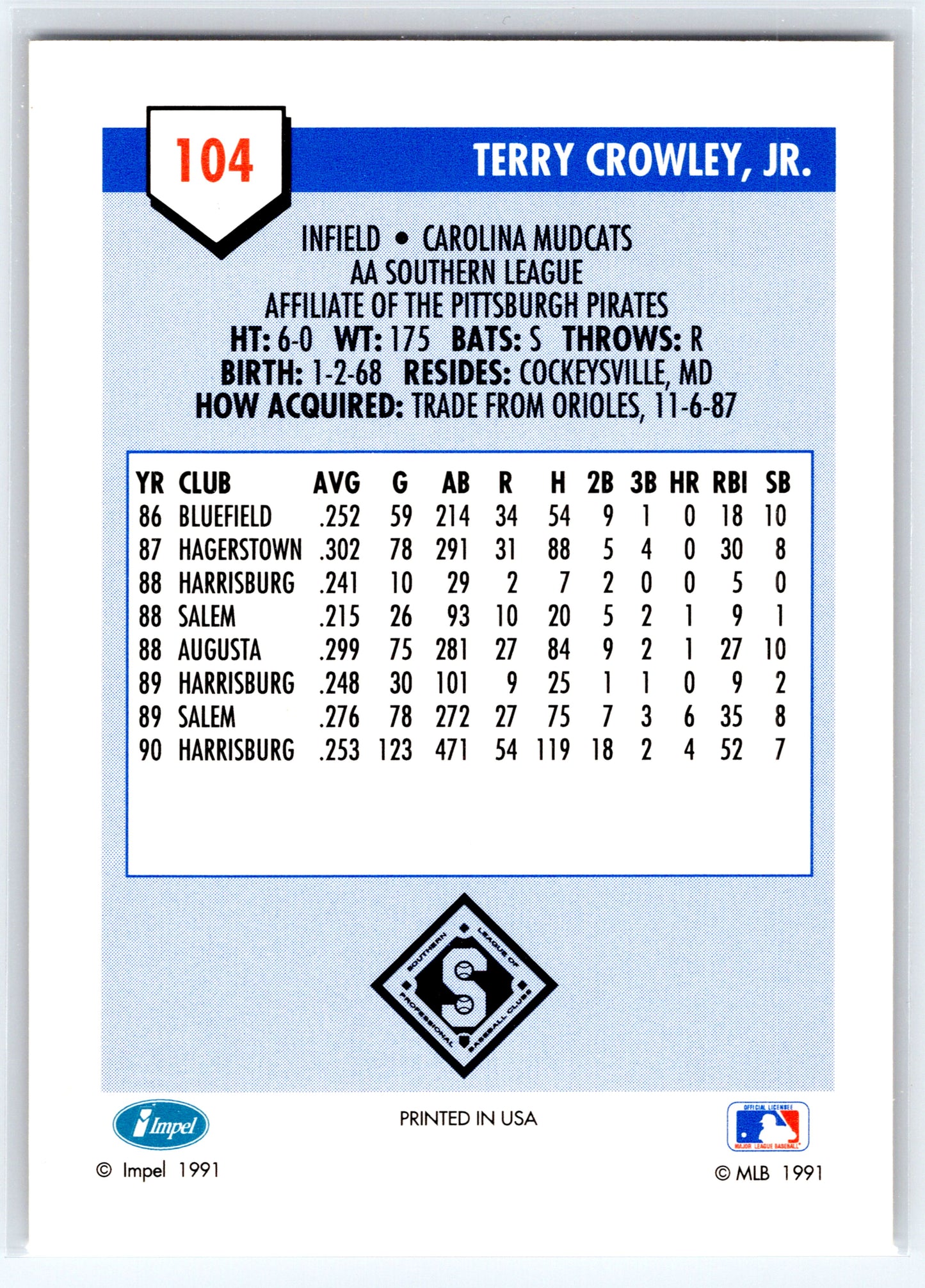 1991 Line Drive AA #104 Terry Crowley