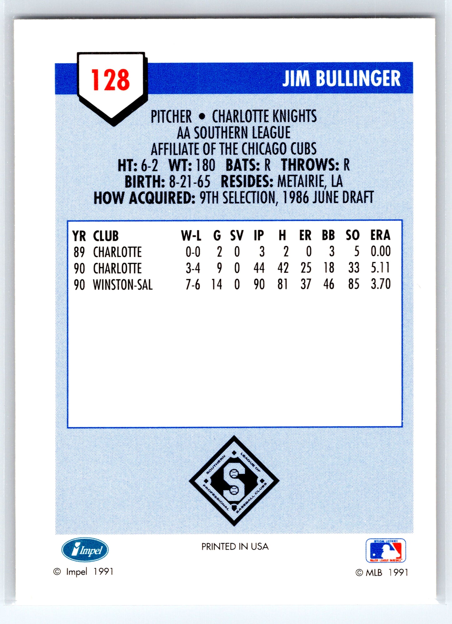 1991 Line Drive AA #128 Jim Bullinger
