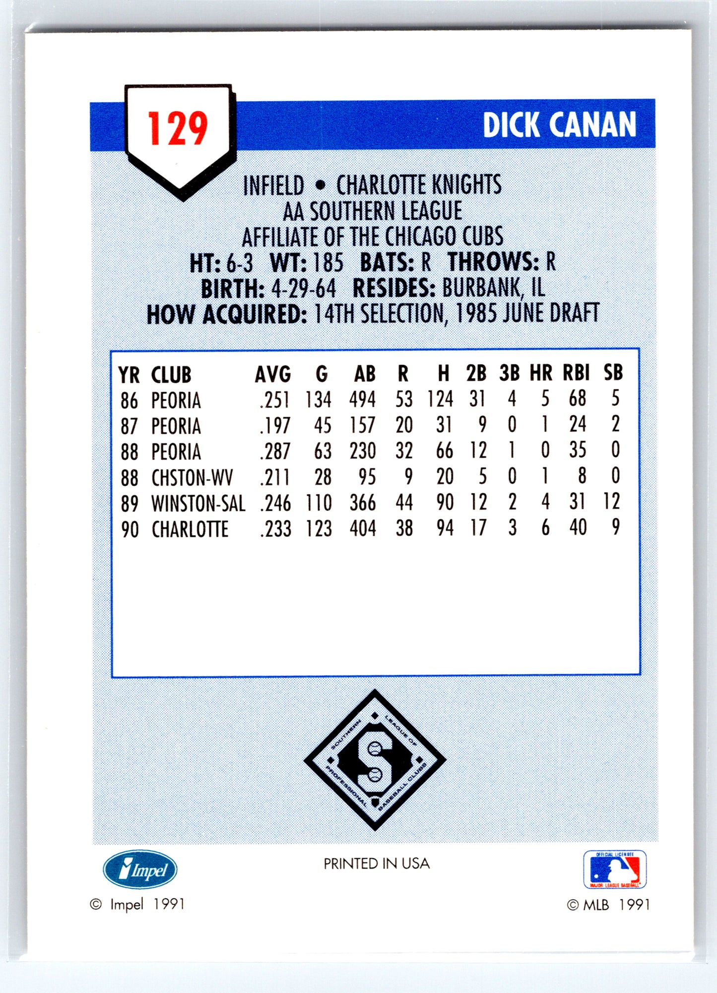 1991 Line Drive AA #129 Dick Canan