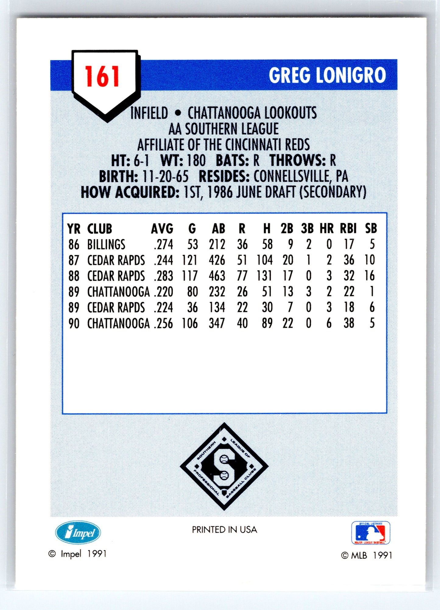 1991 Line Drive AA #161 Greg Lonigro