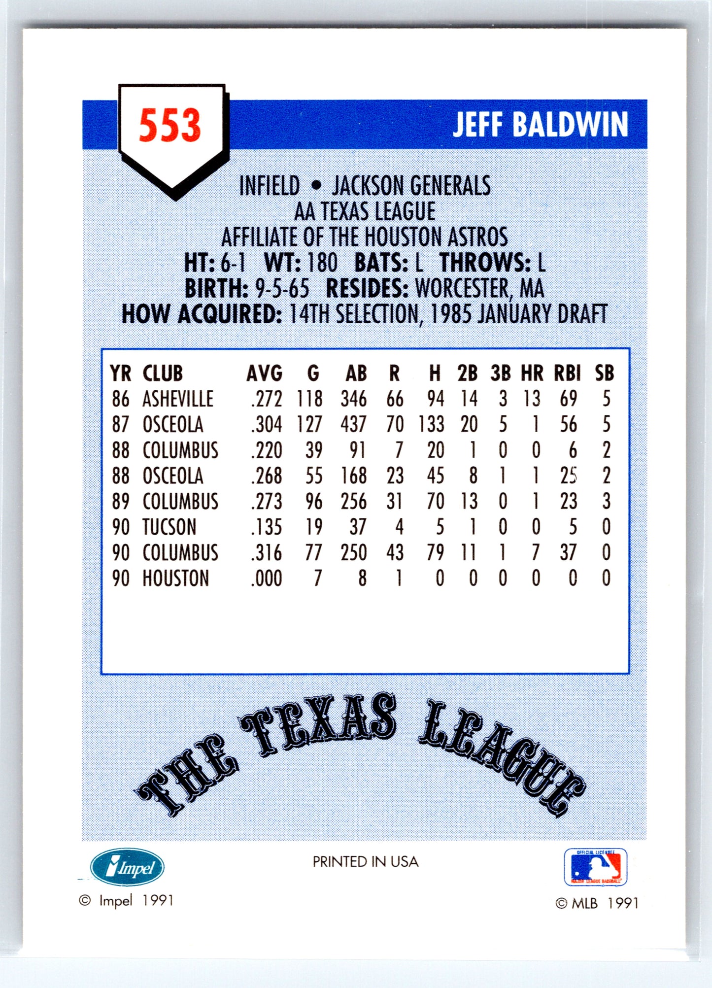 1991 Line Drive AA #553 Jeff Baldwin
