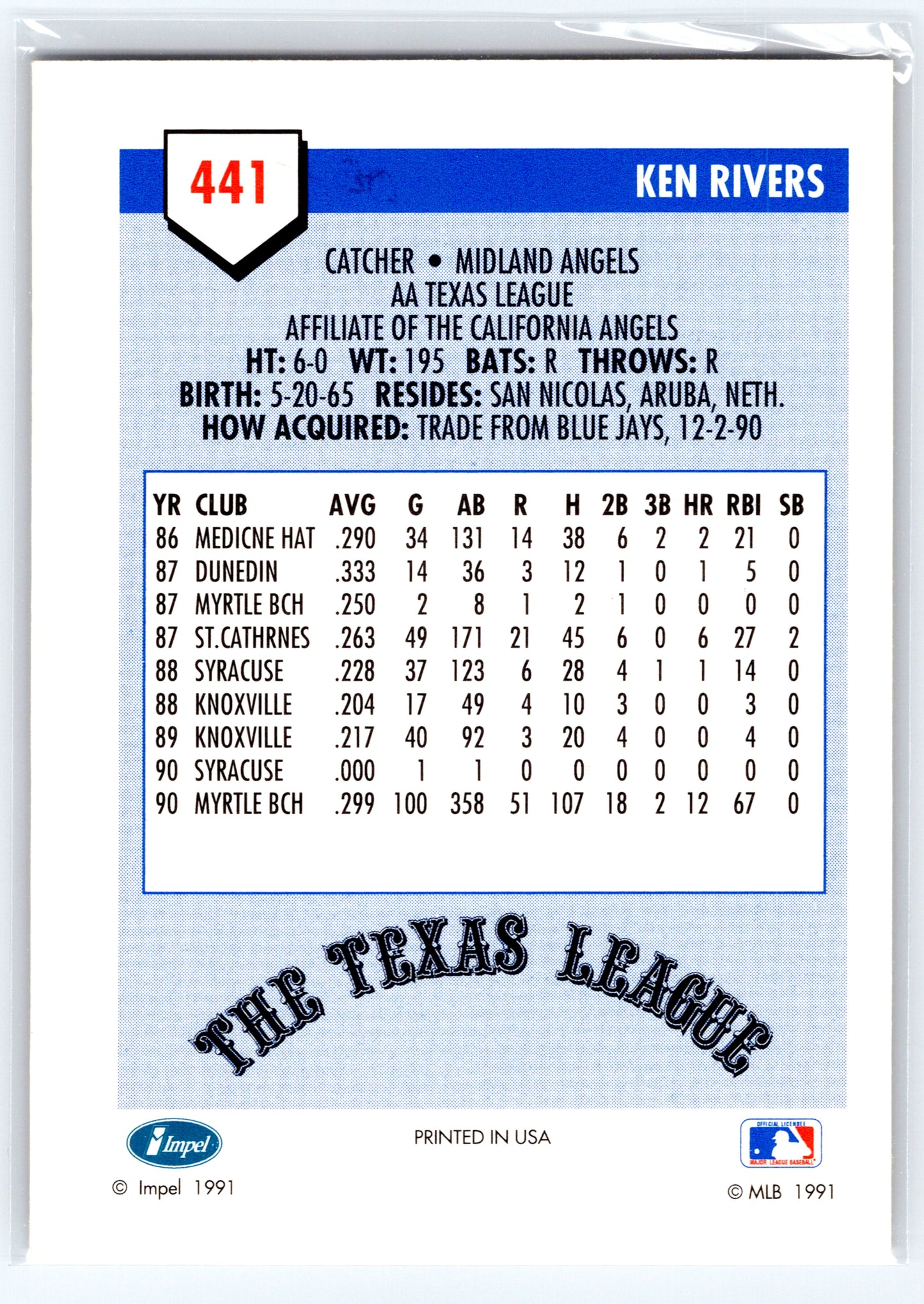 1991 Line Drive AA #441 Ken Rivers