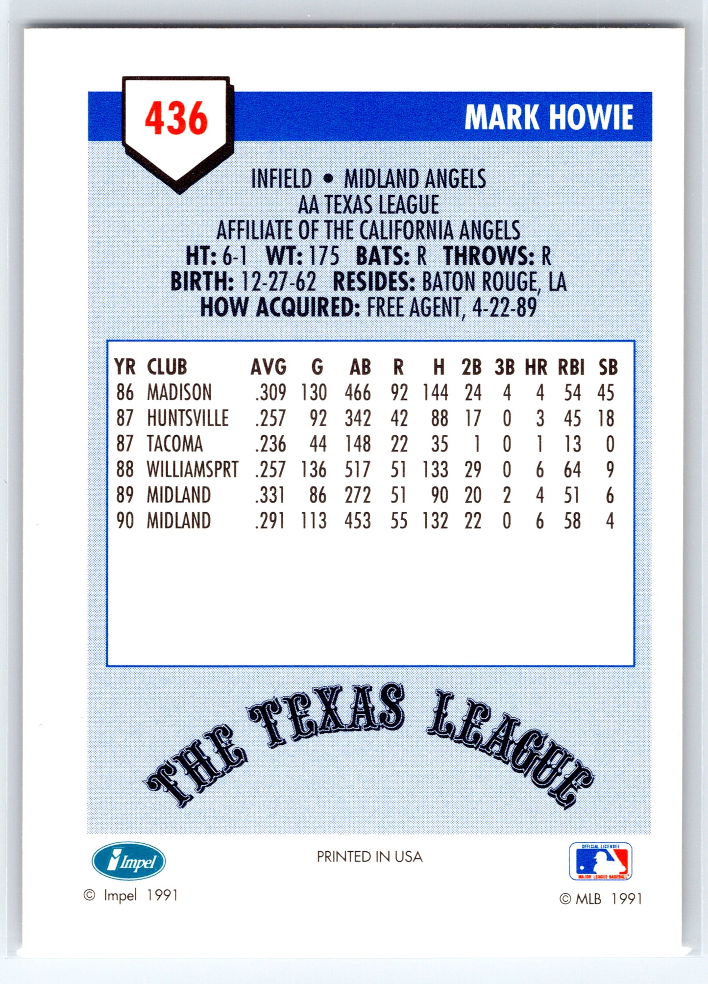 1991 Line Drive AA #436 Mark Howie