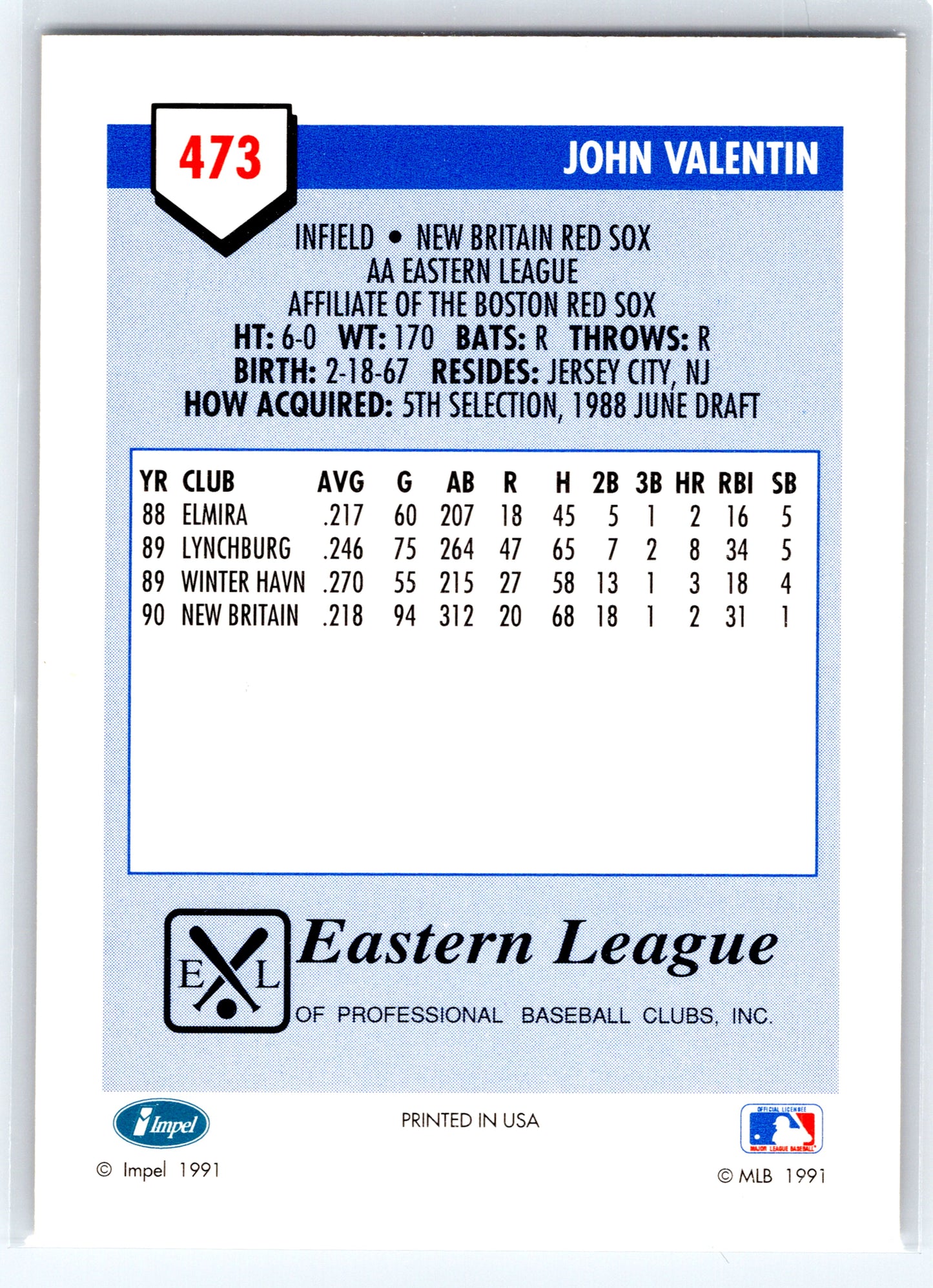 1991 Line Drive AA #473 John Valentin
