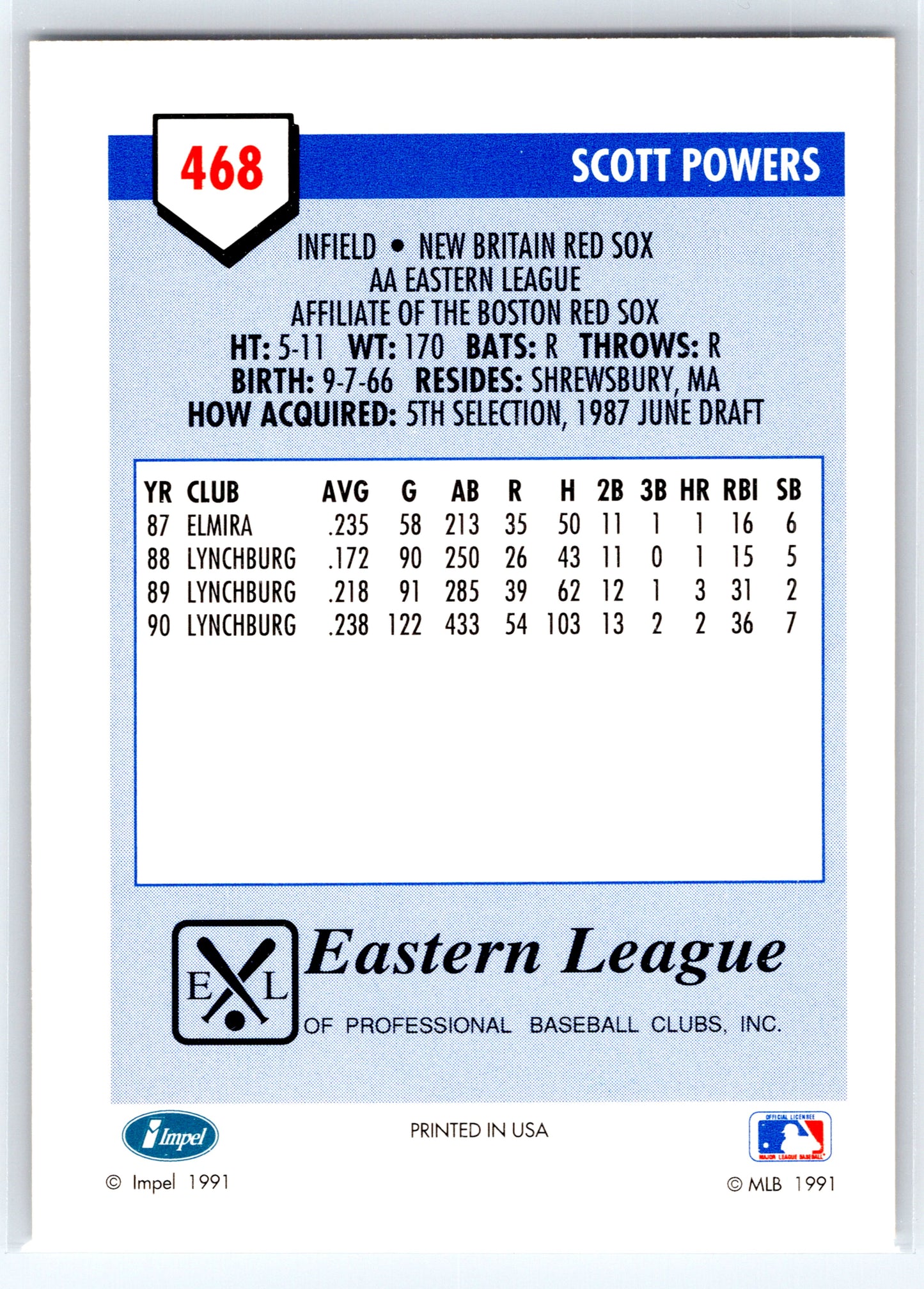 1991 Line Drive AA #468 Scott Powers