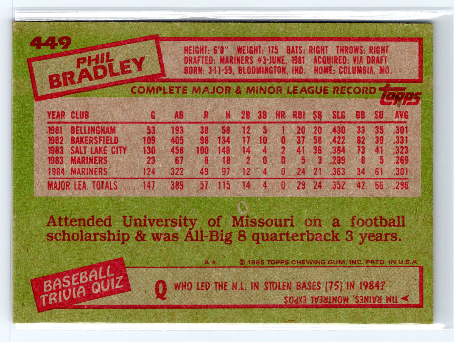 1985 Topps #449 Phil Bradley