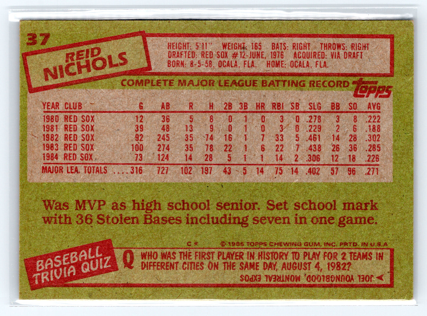1985 Topps #37 Reid Nichols