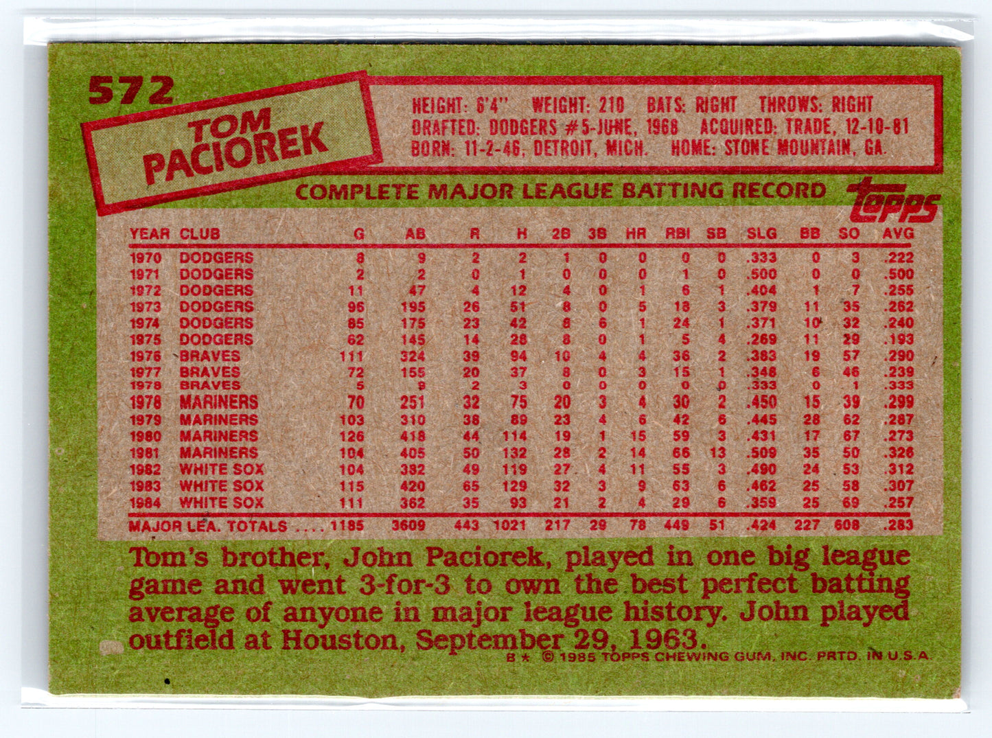 1985 Topps #572 Tom Paciorek