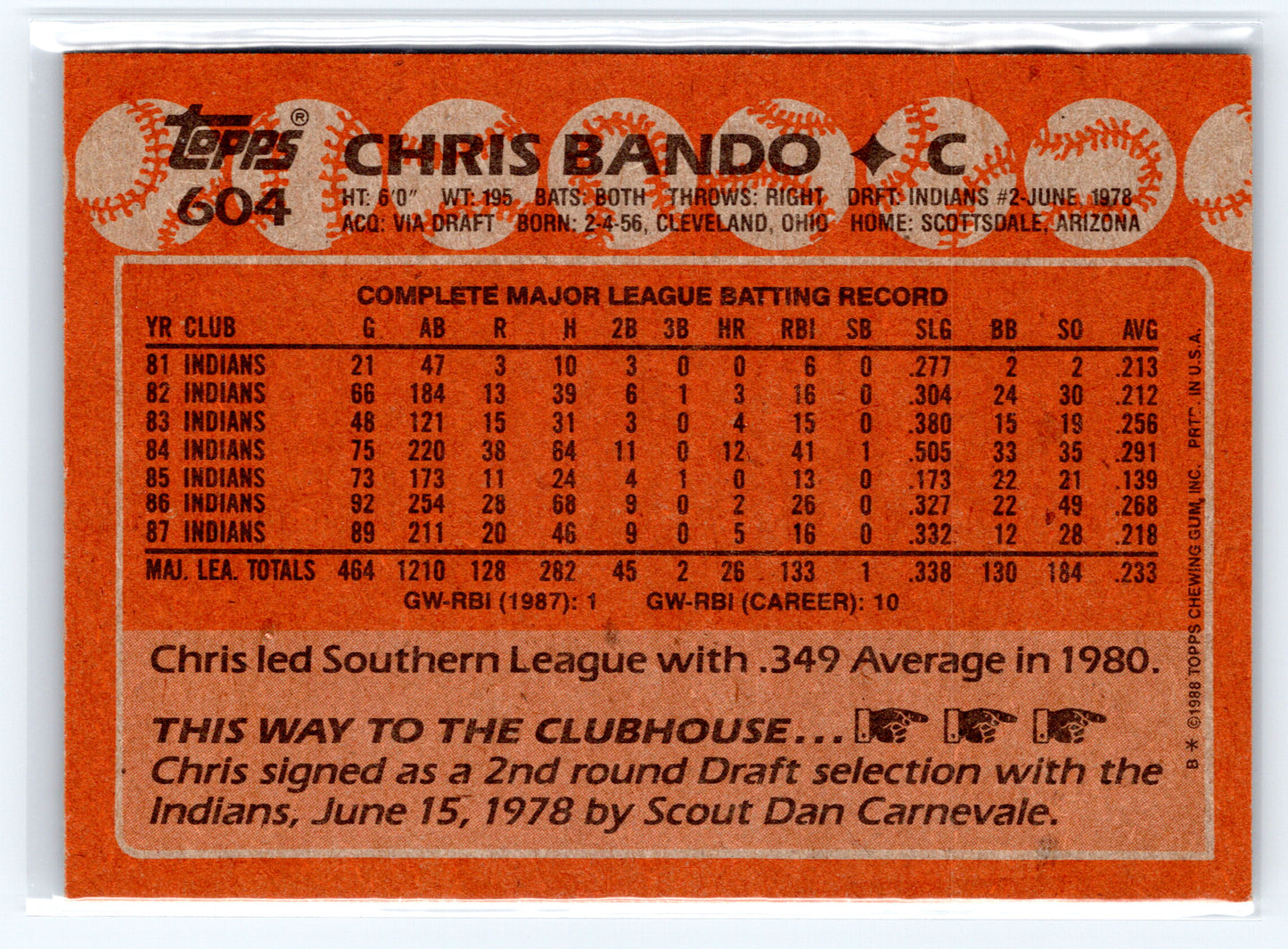 1988 Topps #604 Chris Bando