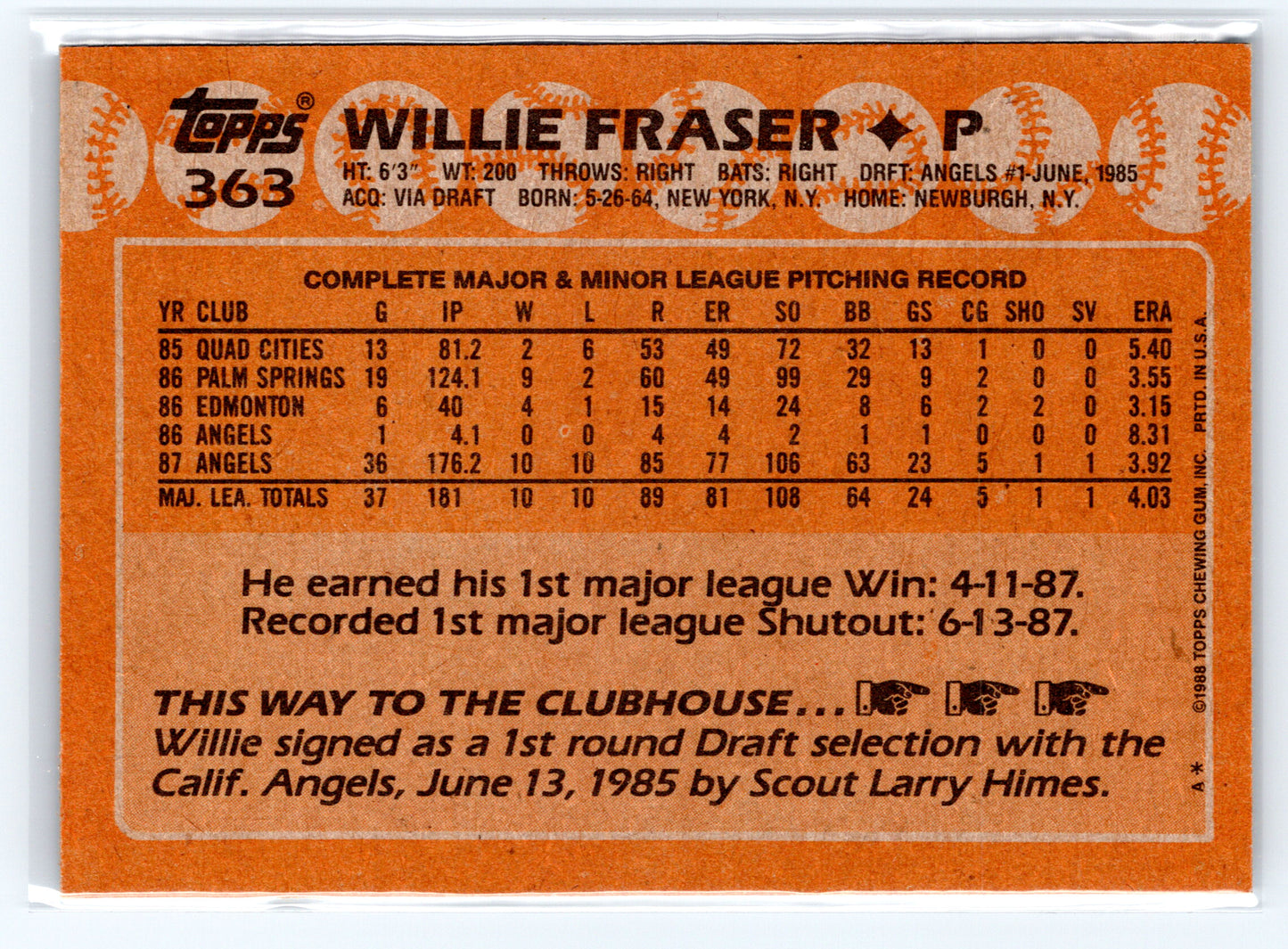 1988 Topps #363 Willie Fraser