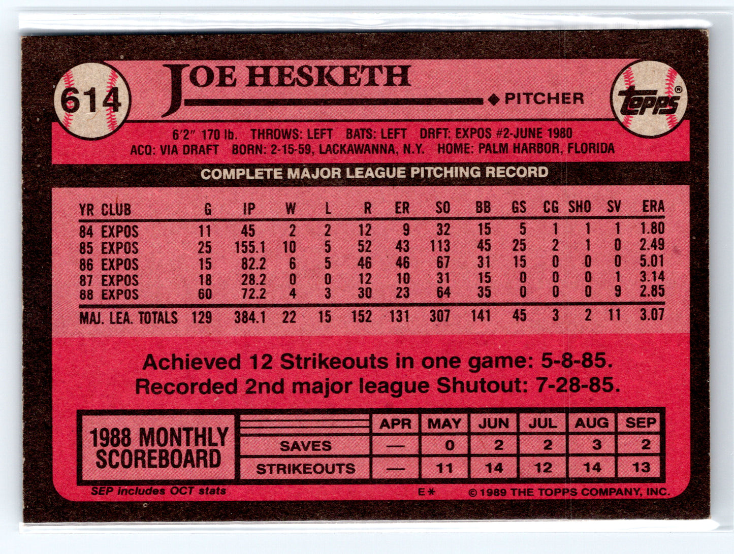 1989 Topps #614 Joe Hesketh