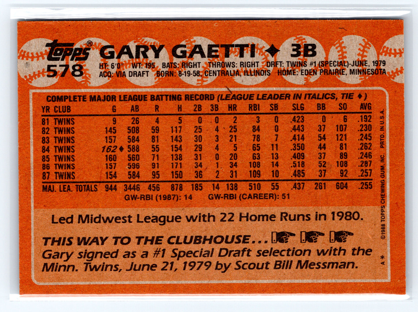 1988 Topps #578 Gary Gaetti