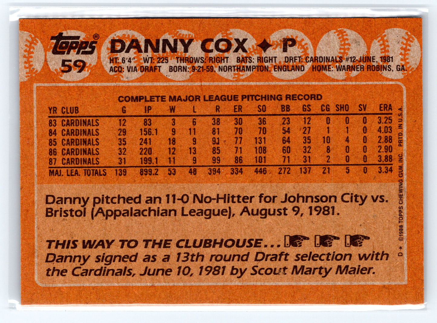 1988 Topps #59 Danny Cox