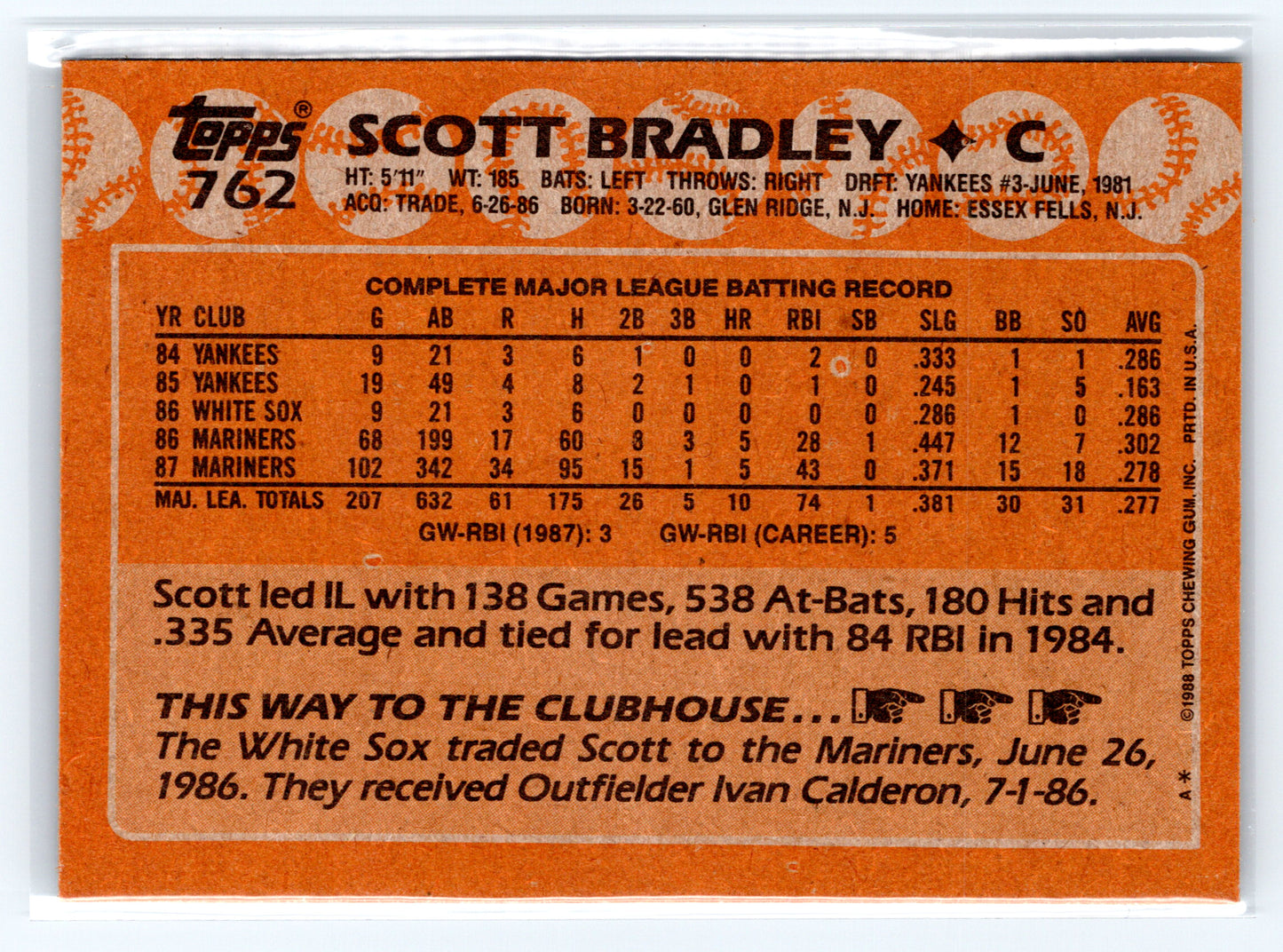 1988 Topps #762 Scott Bradley
