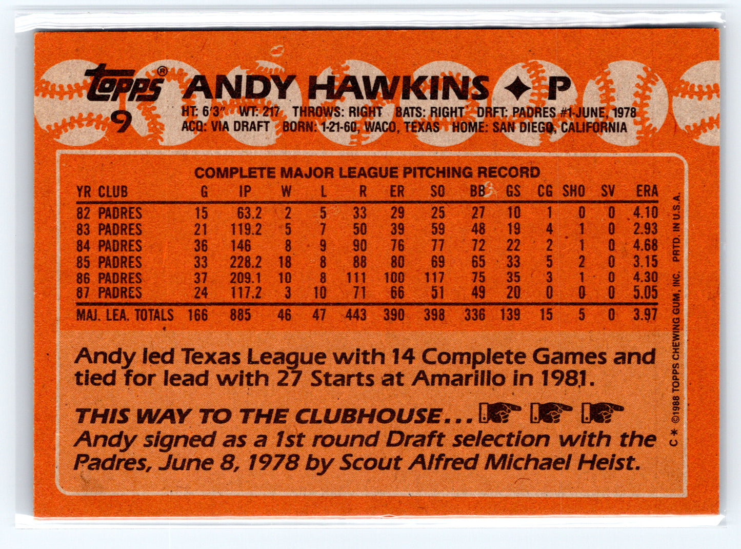 1988 Topps #9 Andy Hawkins