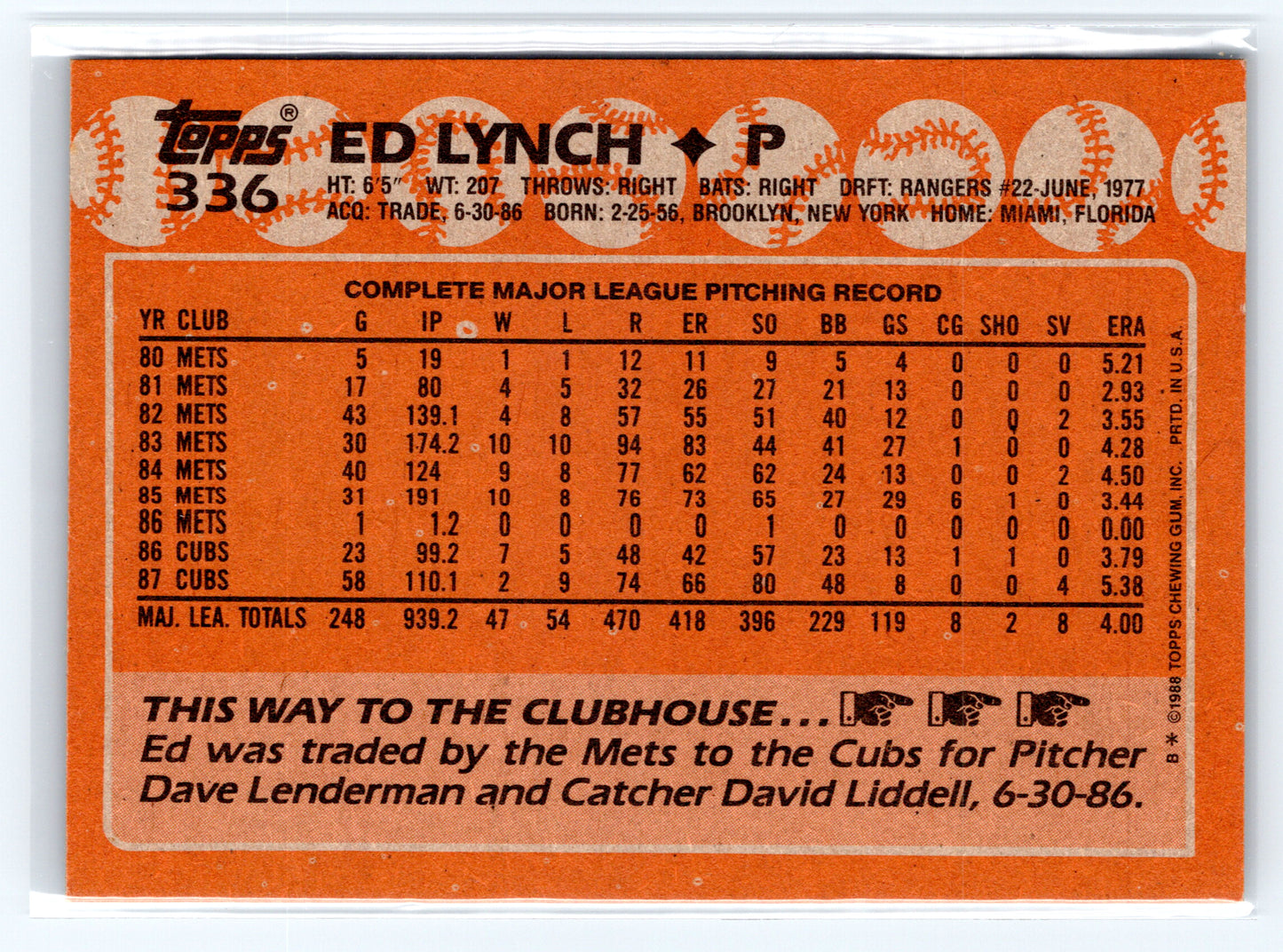 1988 Topps #336 Ed Lynch