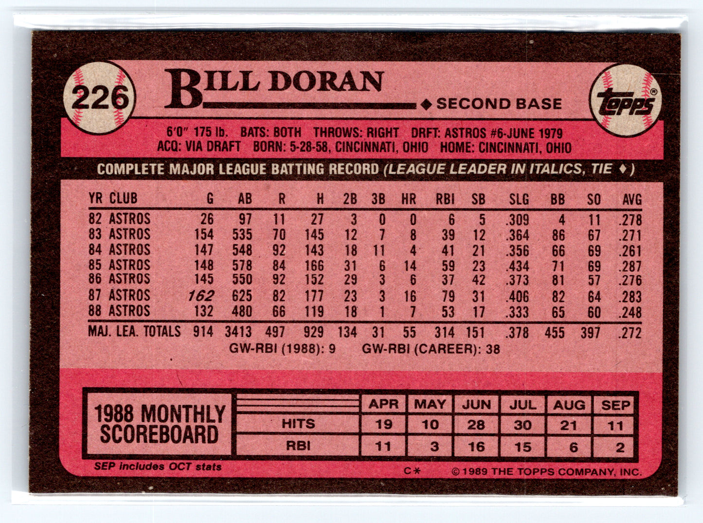1989 Topps #226 Bill Doran